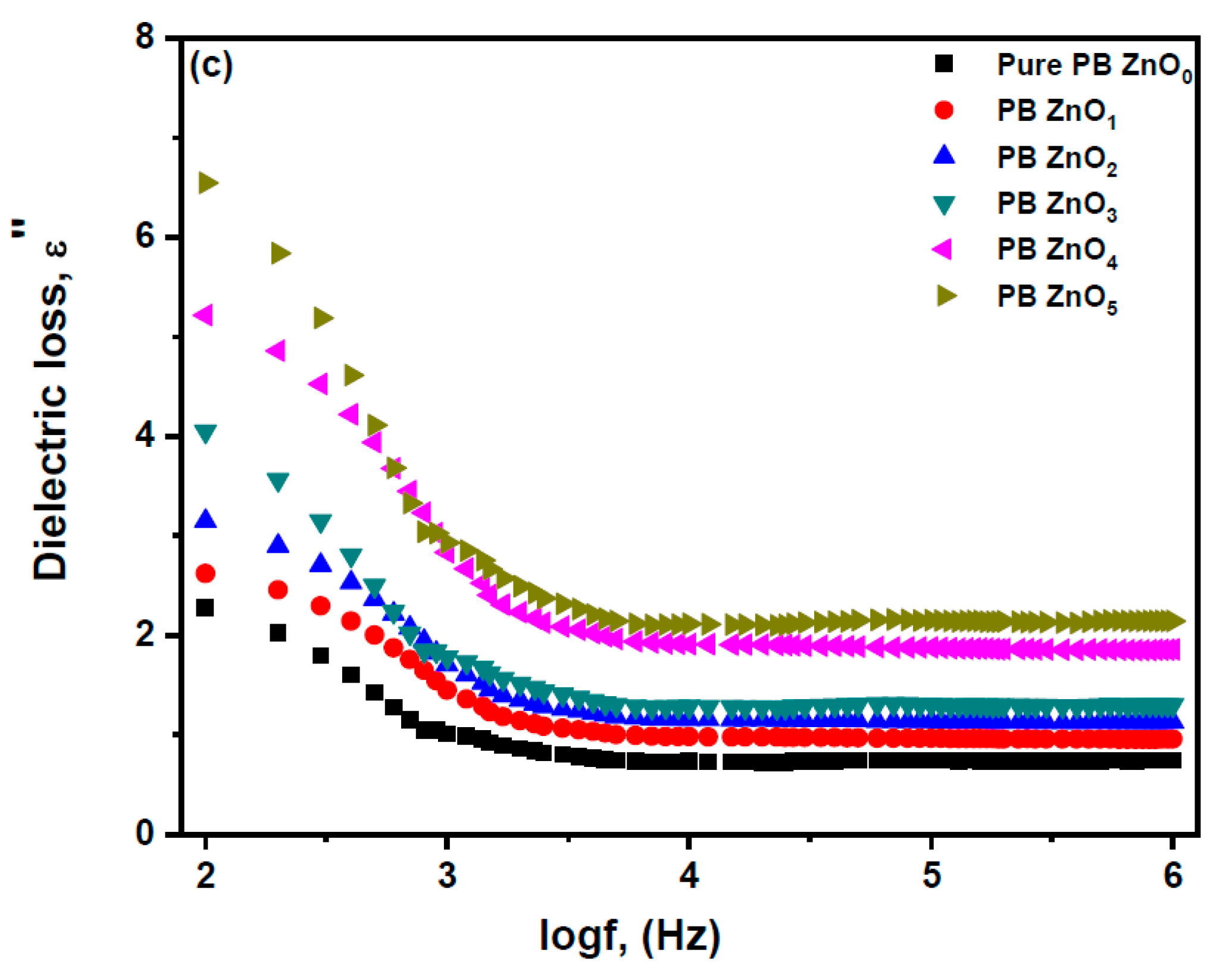 Crystals 13 00608 g009b Crystals 13 00608 g009b
