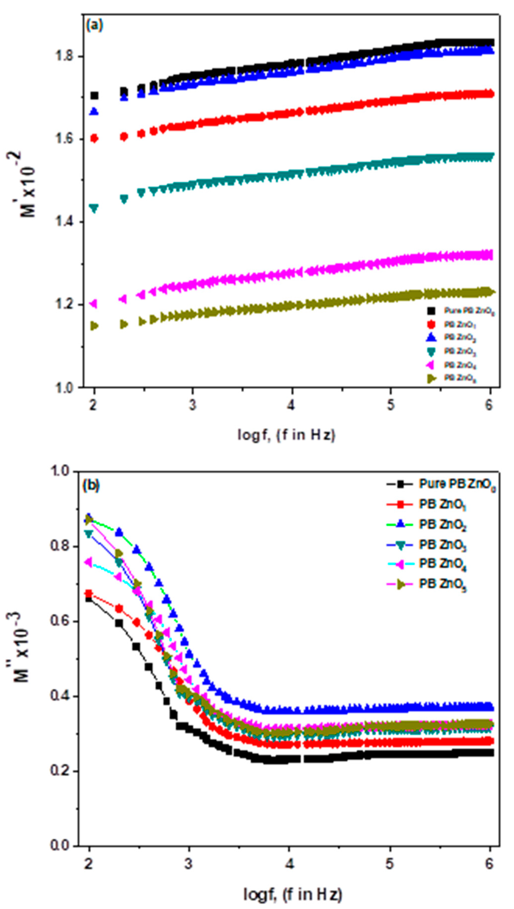 Crystals 13 00608 g011 Crystals 13 00608 g011