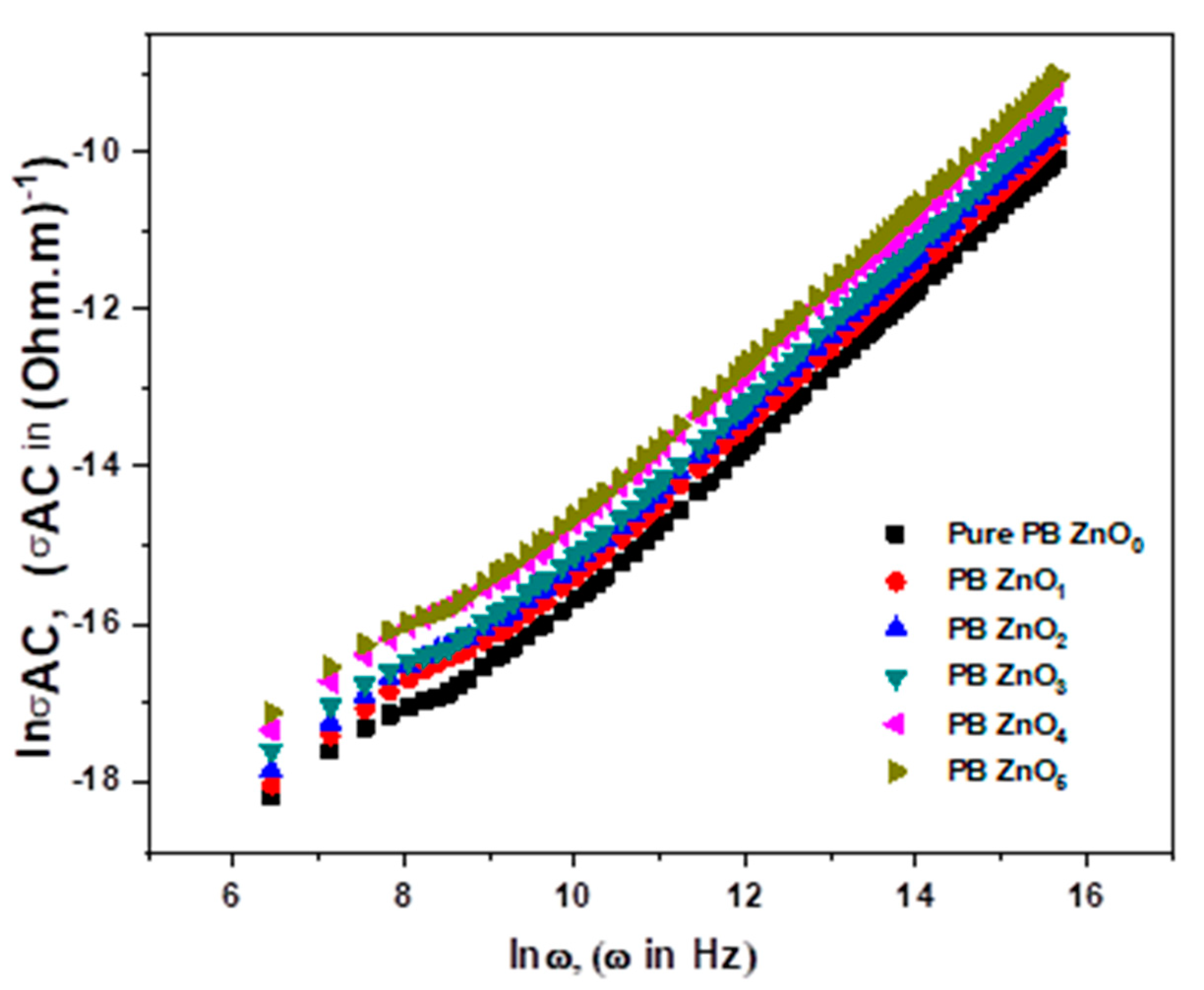 Crystals 13 00608 g012 Crystals 13 00608 g012