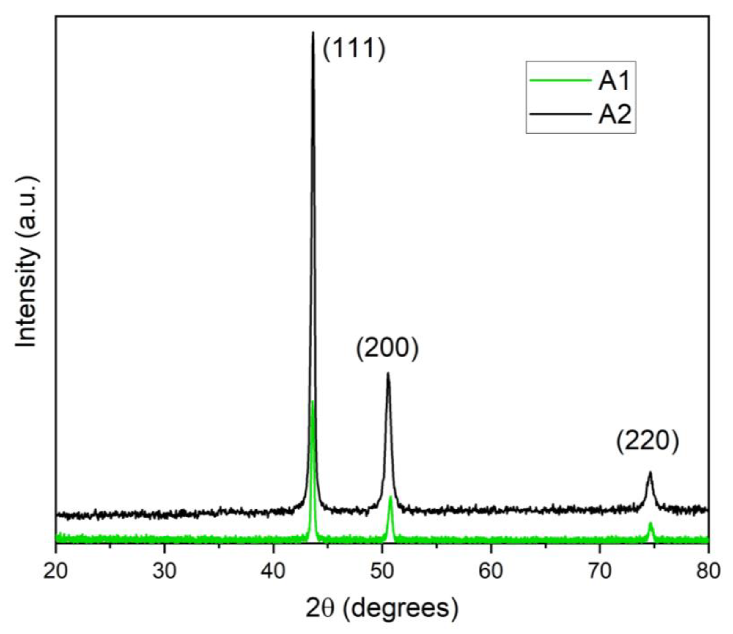 Crystals 13 00609 g001