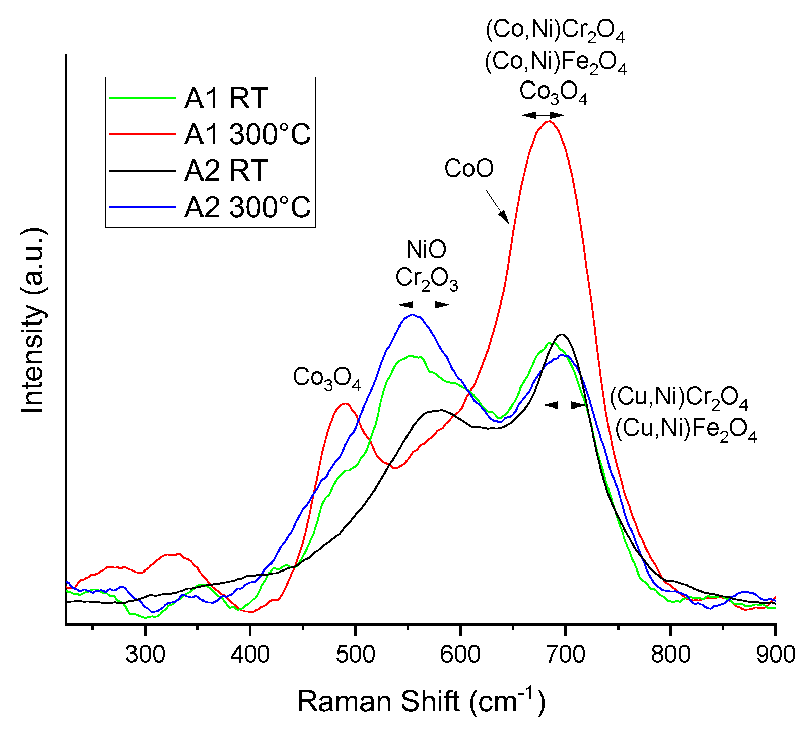 Crystals 13 00609 g008