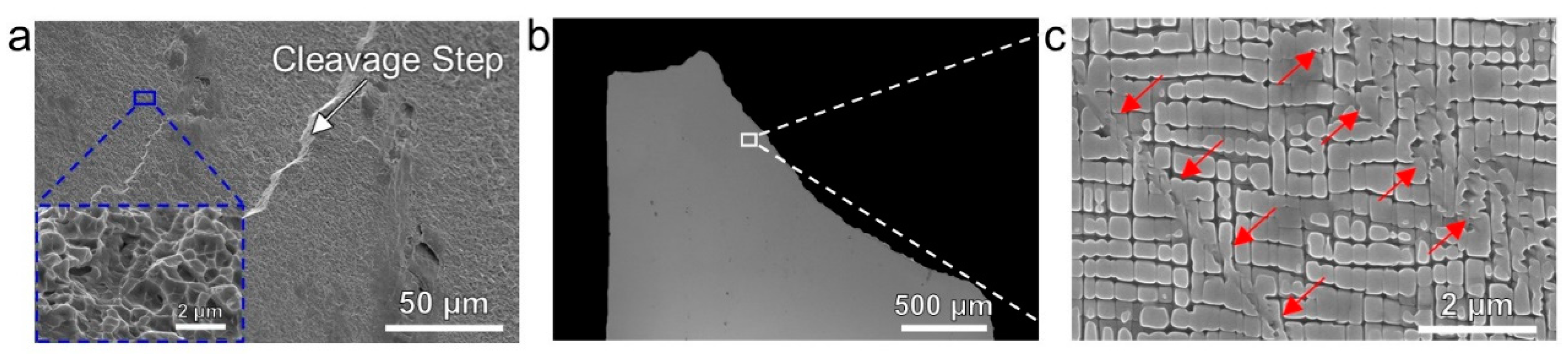 Crystals 13 00610 g005 Crystals 13 00610 g005