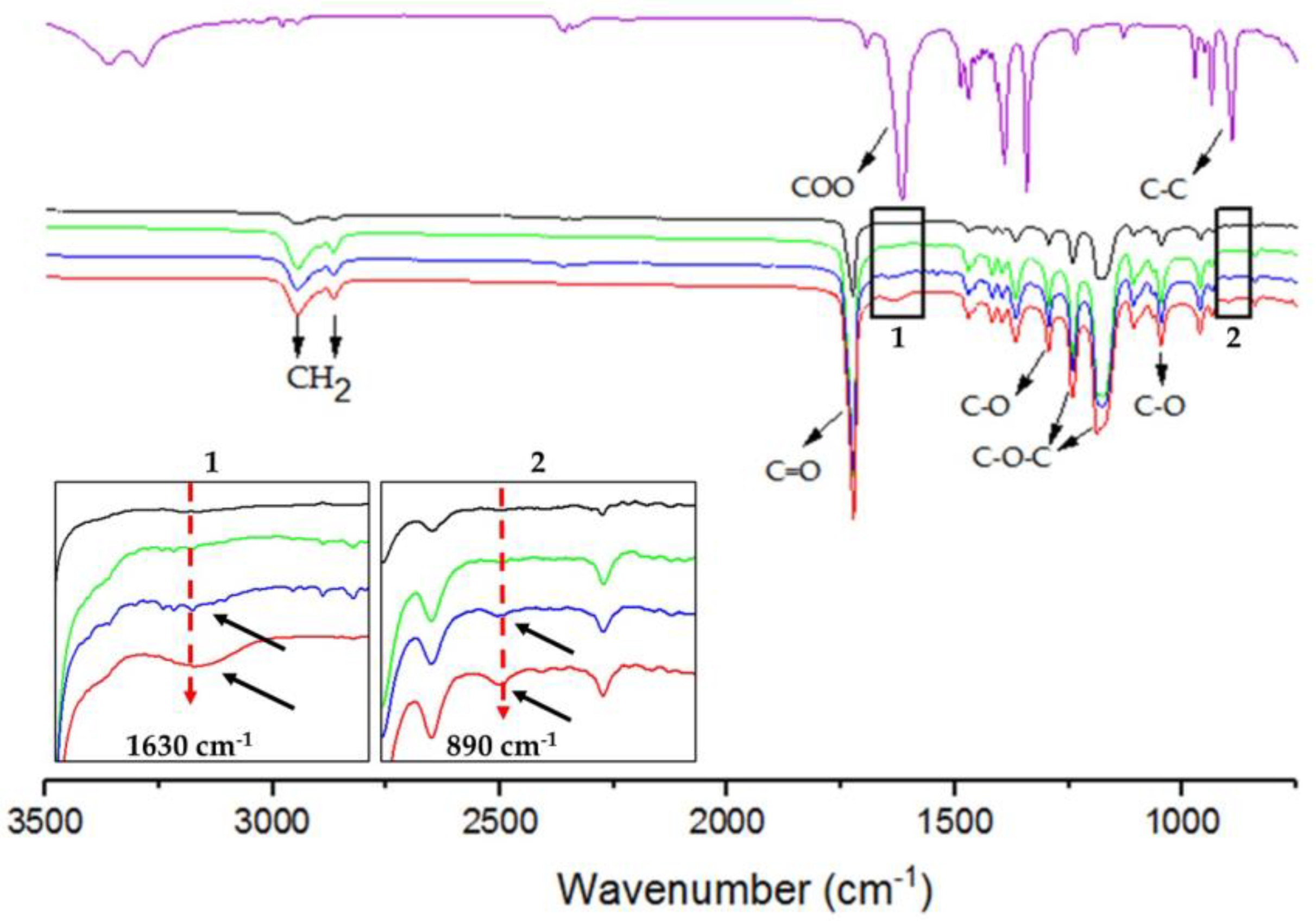 Crystals 13 00611 g003