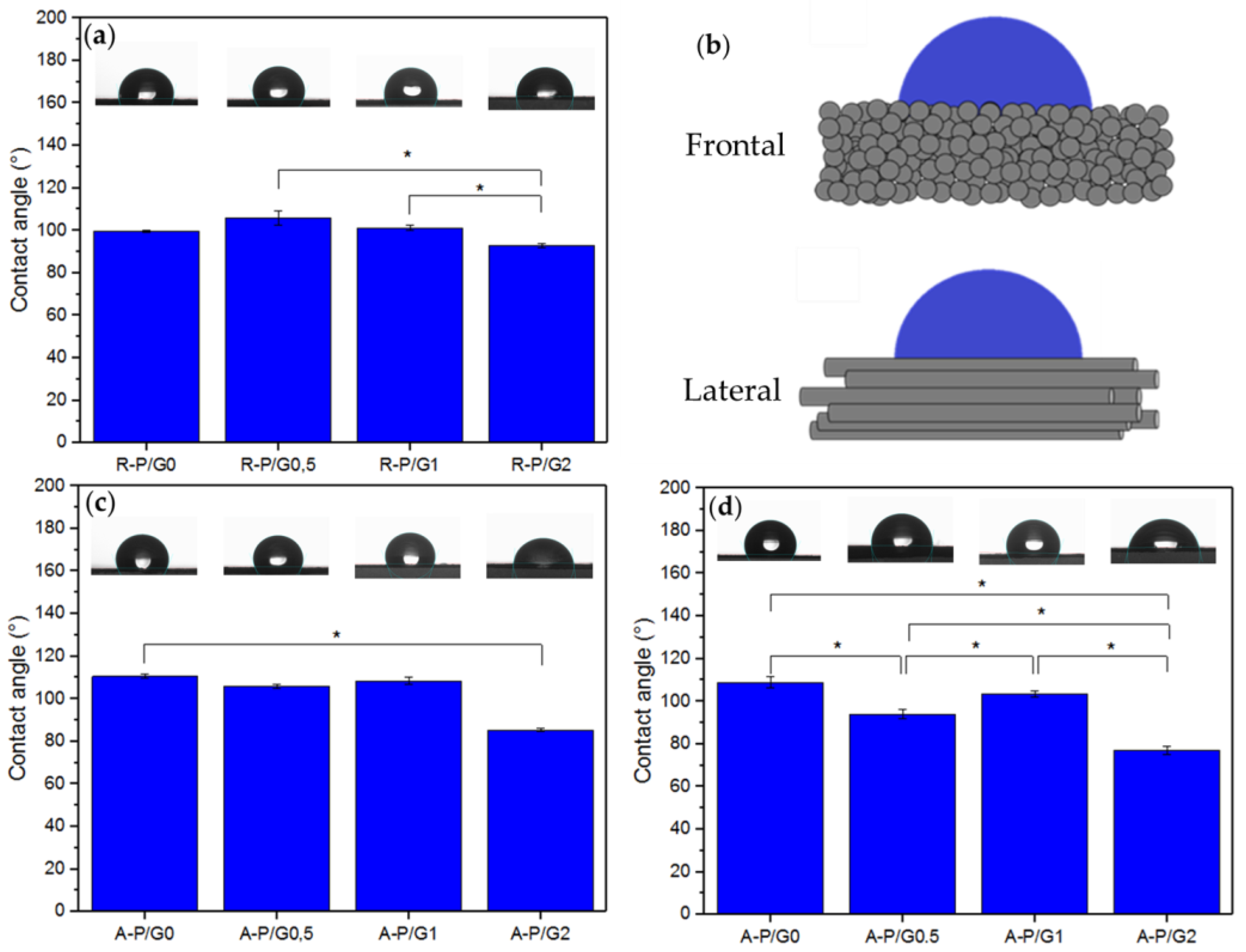 Crystals 13 00611 g004