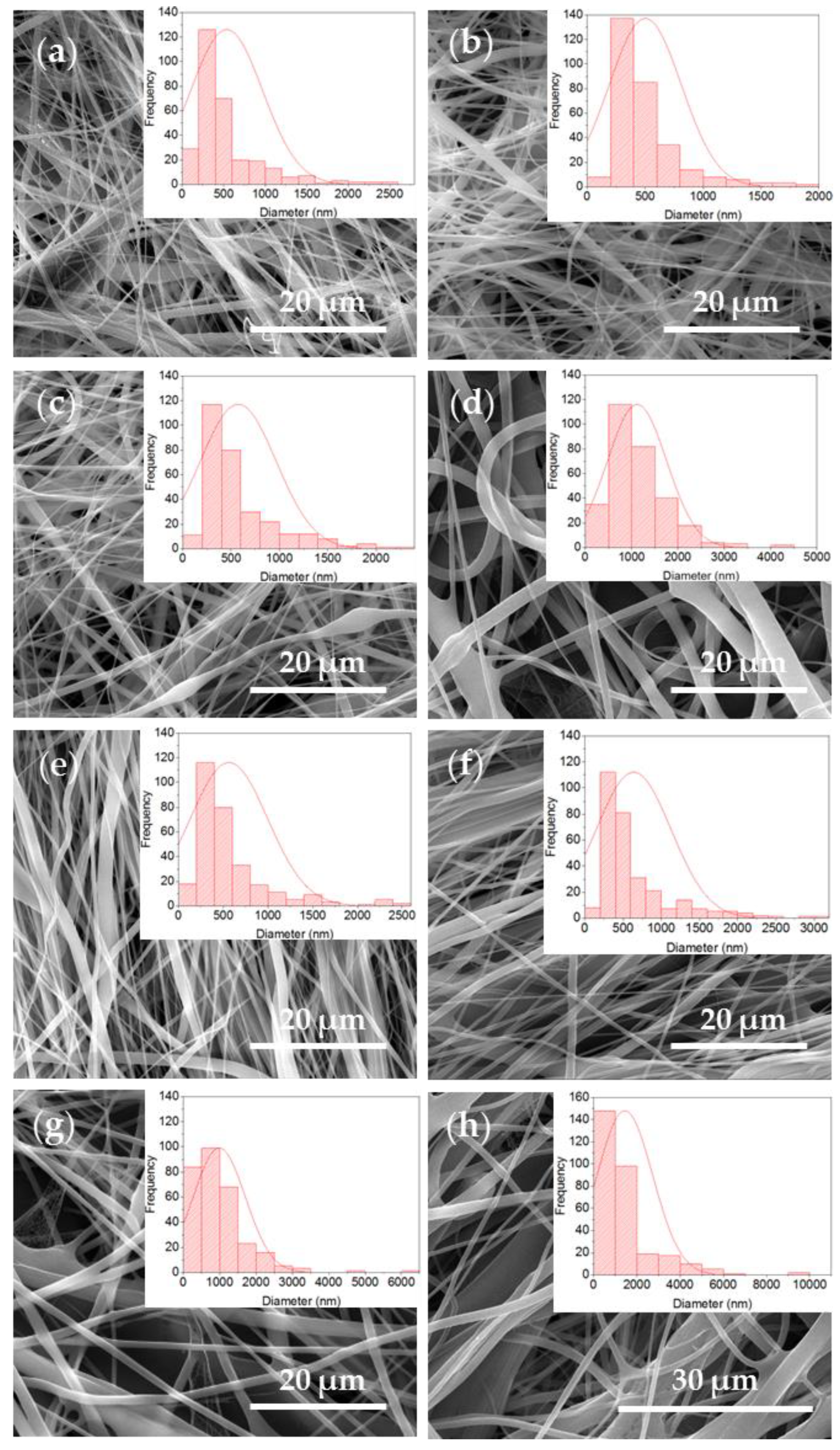 Crystals 13 00611 g005