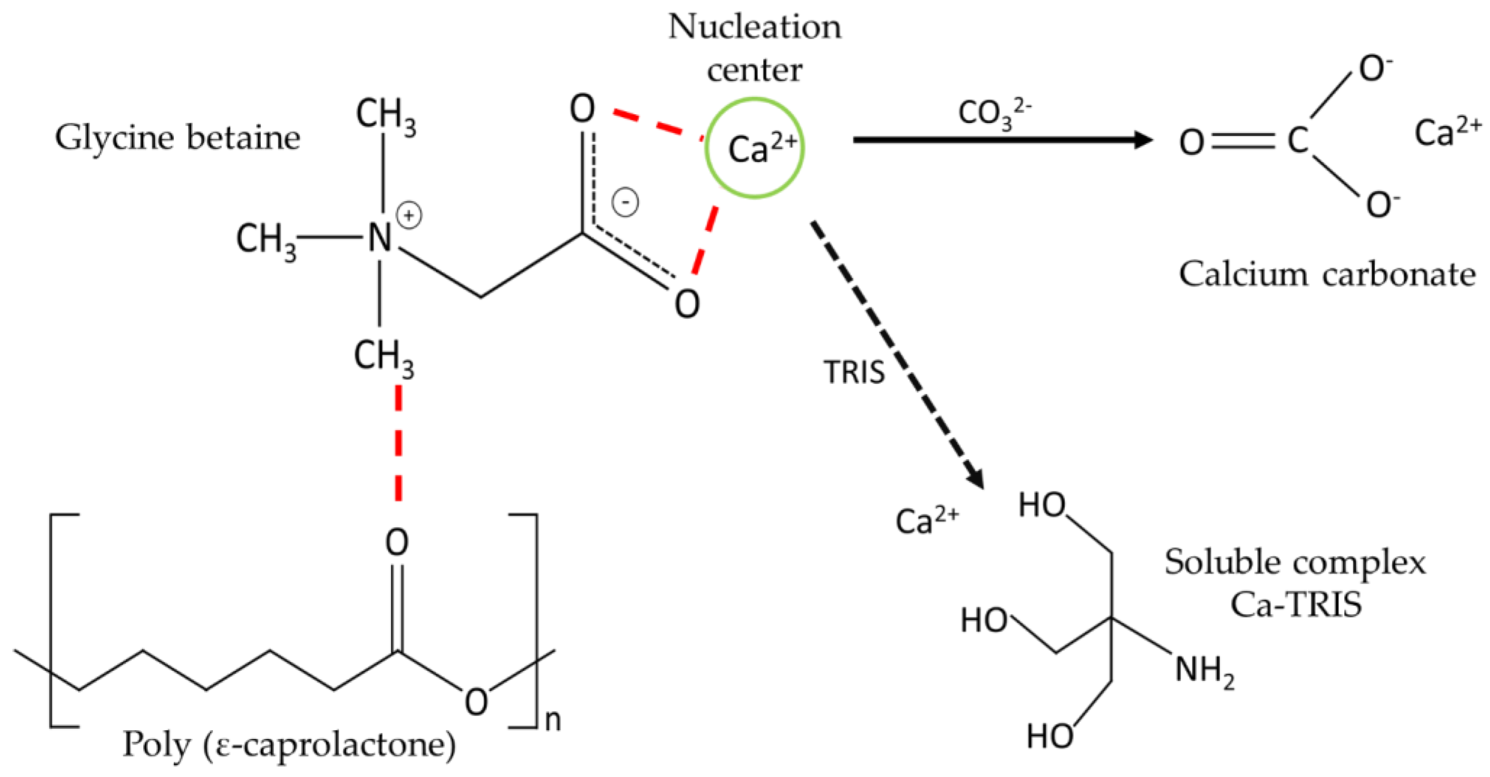 Crystals 13 00611 g009