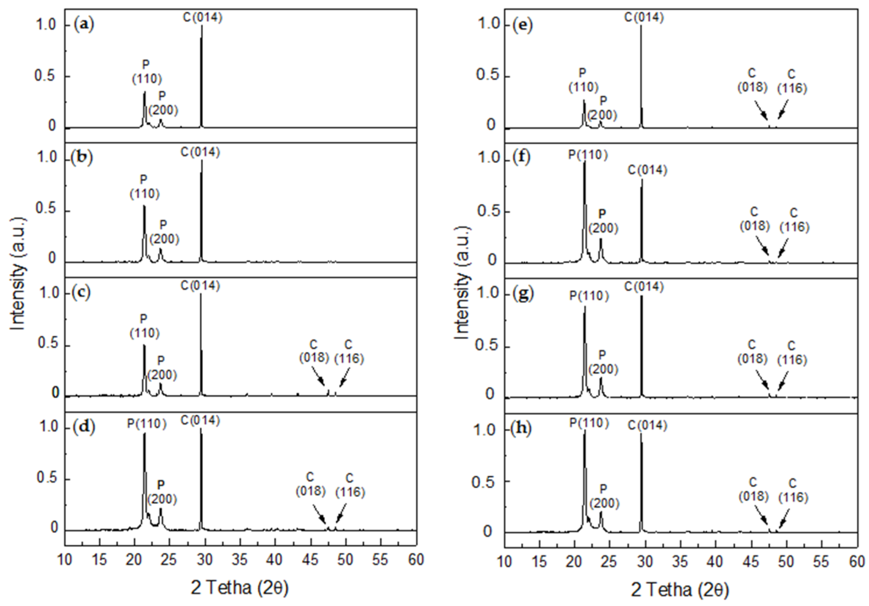 Crystals 13 00611 g011