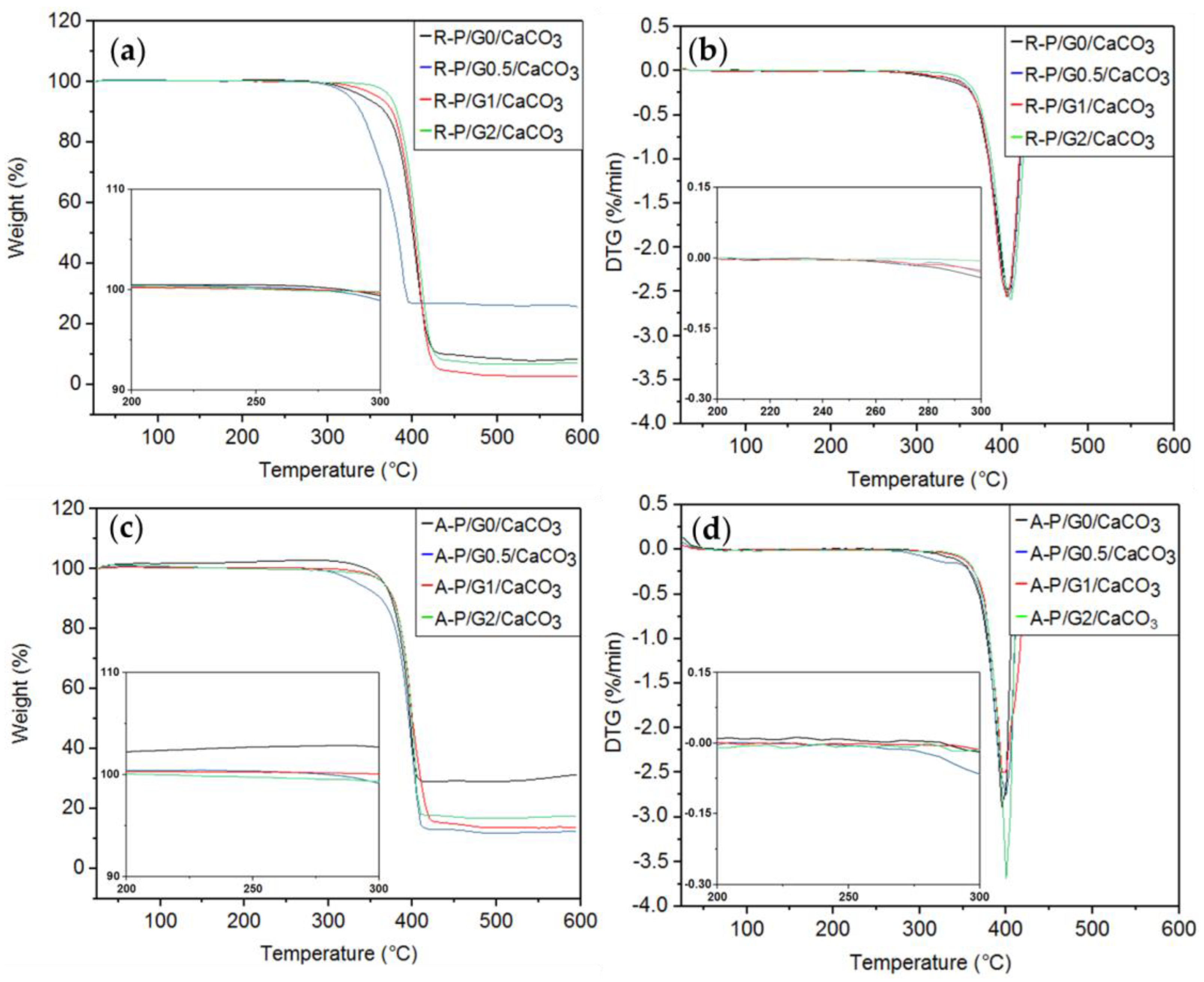 Crystals 13 00611 g013