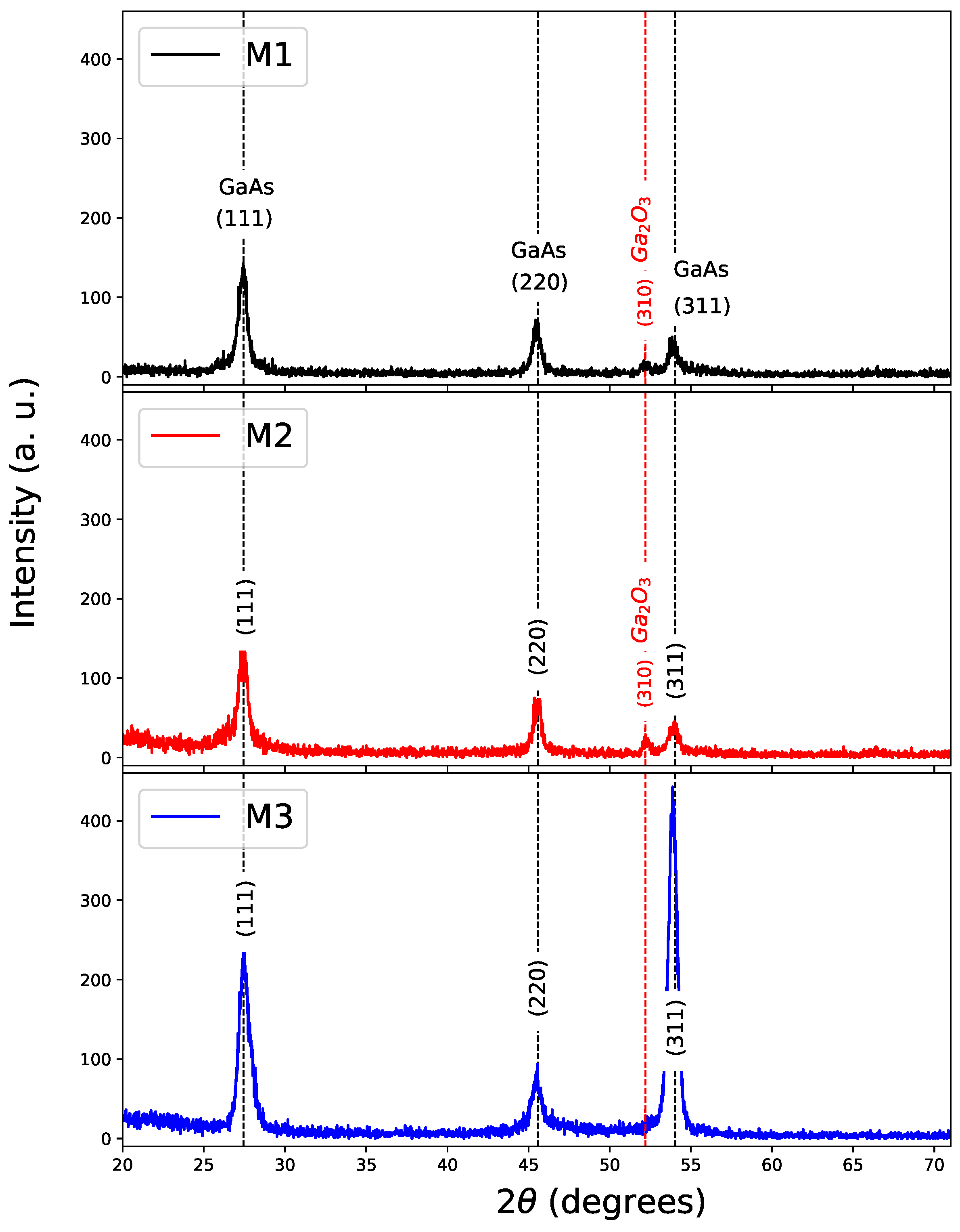 Crystals 13 00613 g002