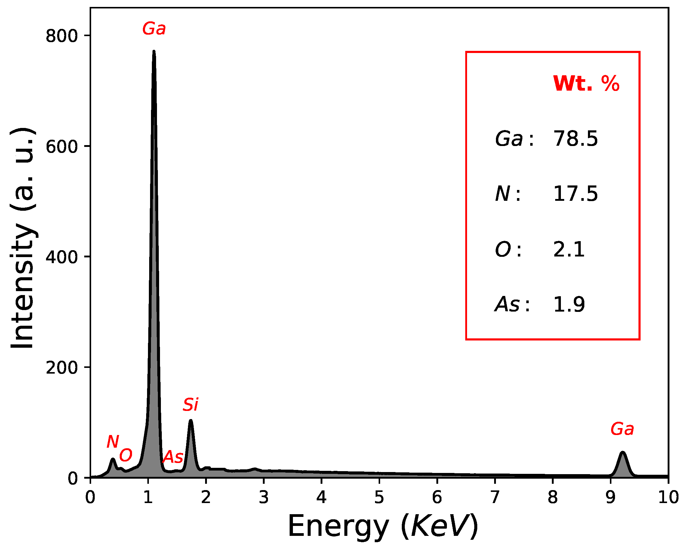 Crystals 13 00613 g006