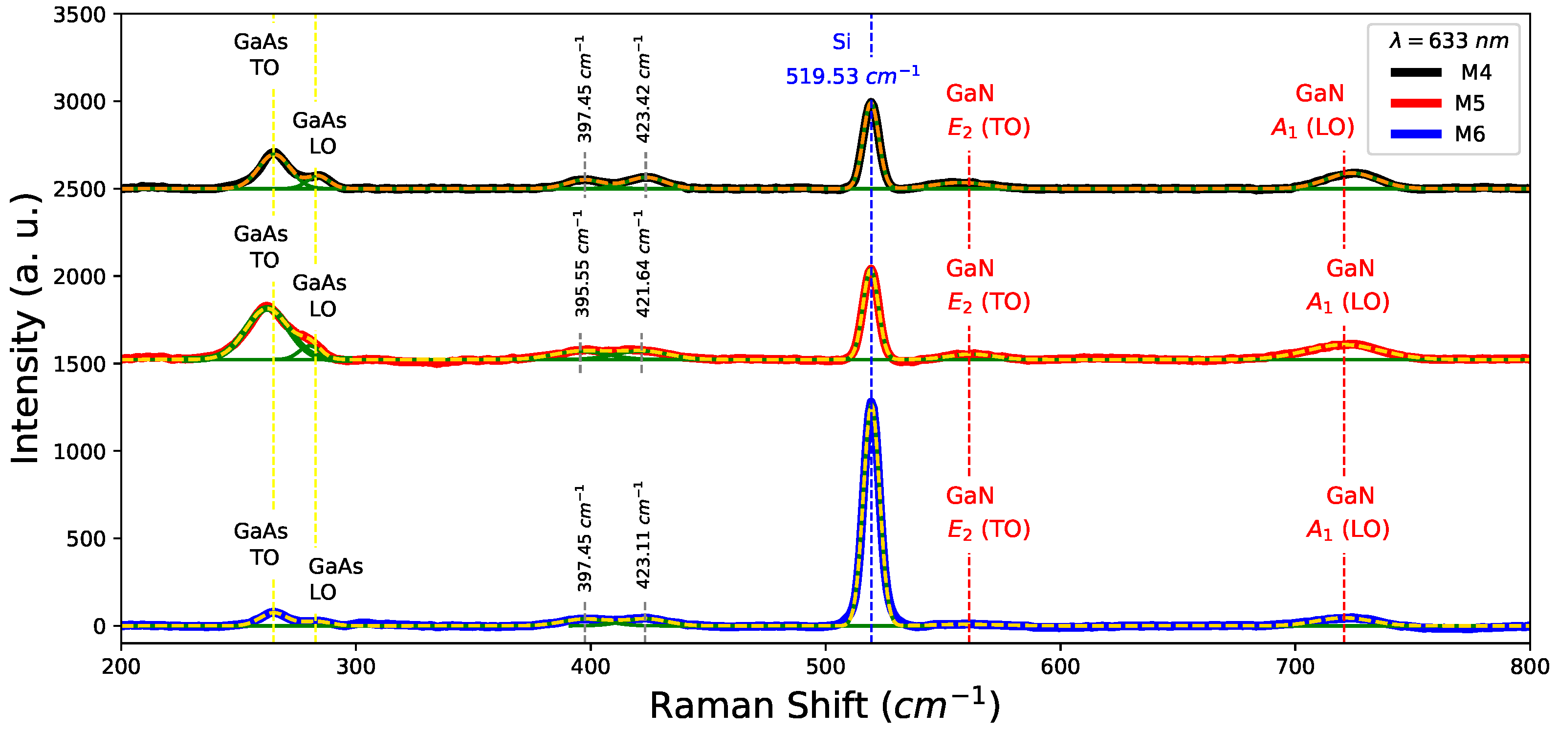 Crystals 13 00613 g007