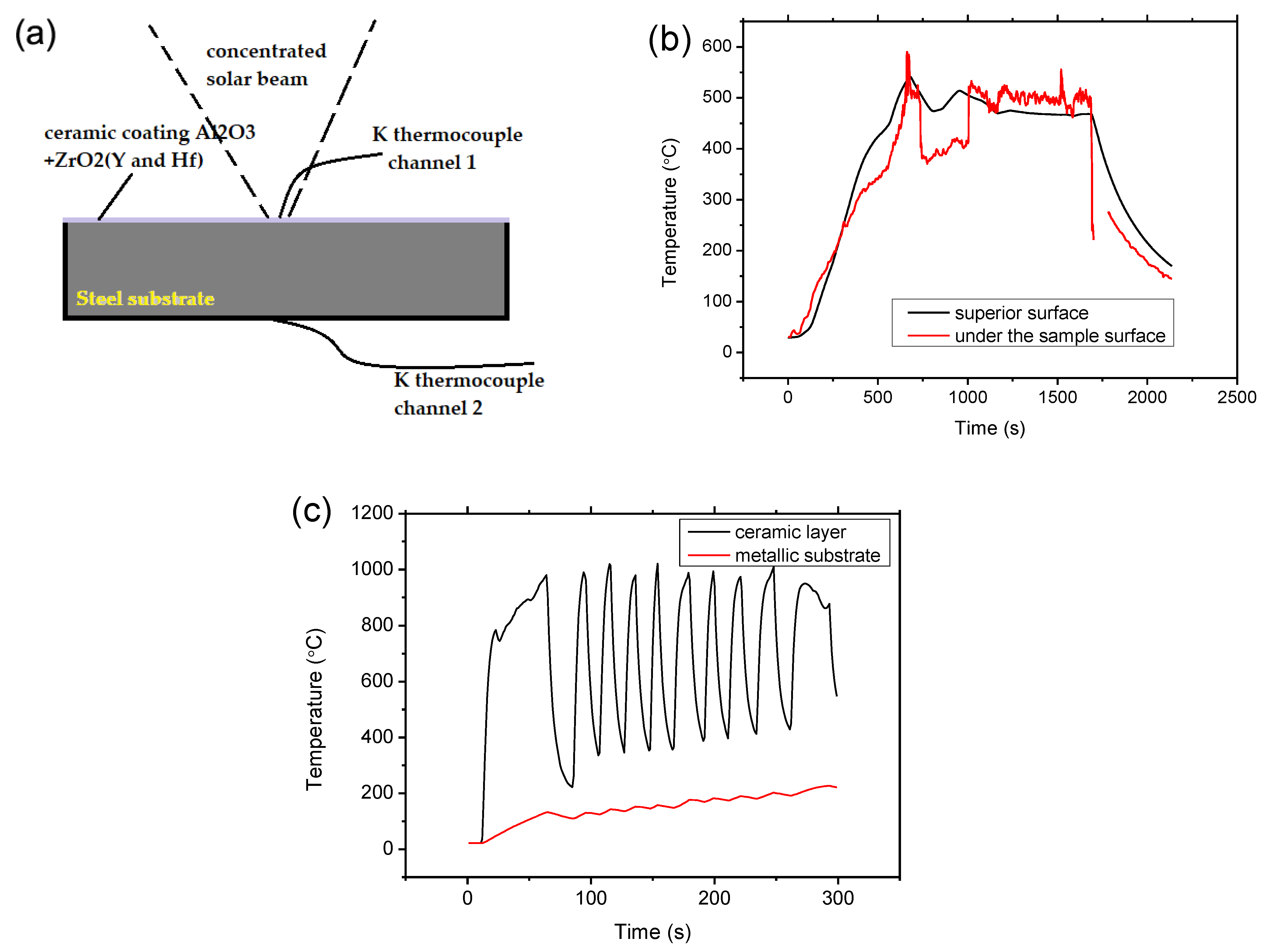 Crystals 13 00614 g002