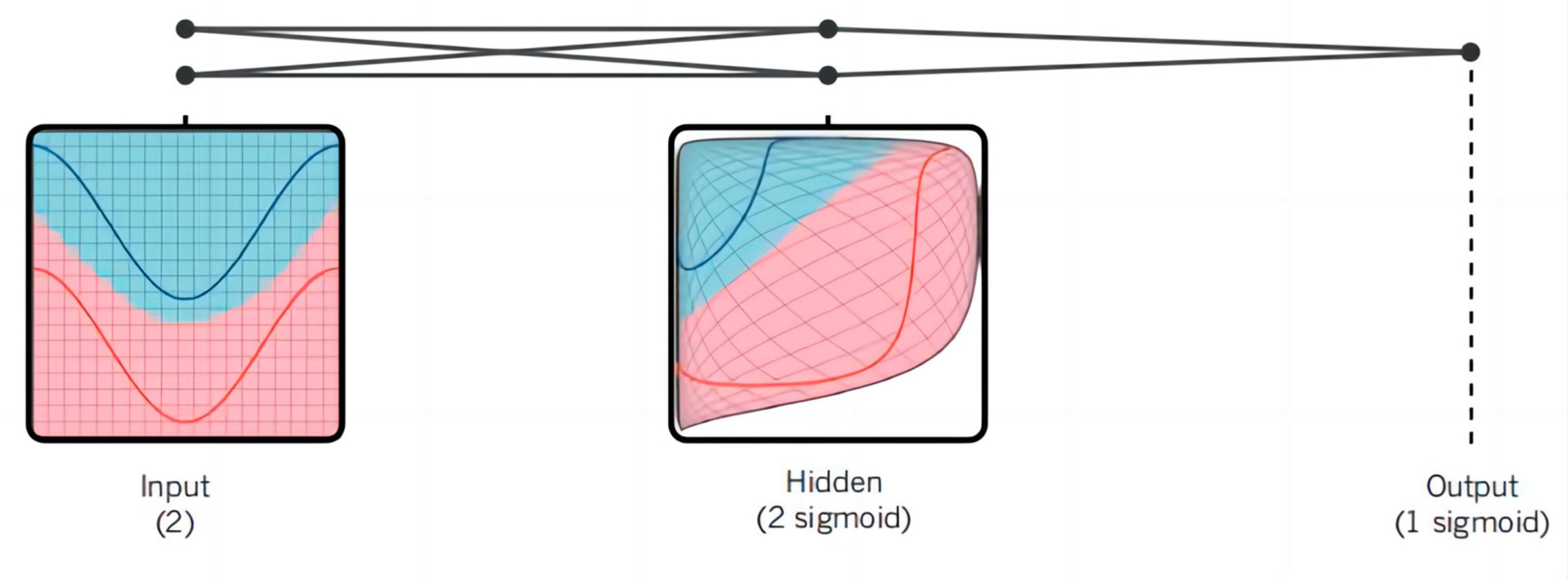 Crystals 13 00615 g003