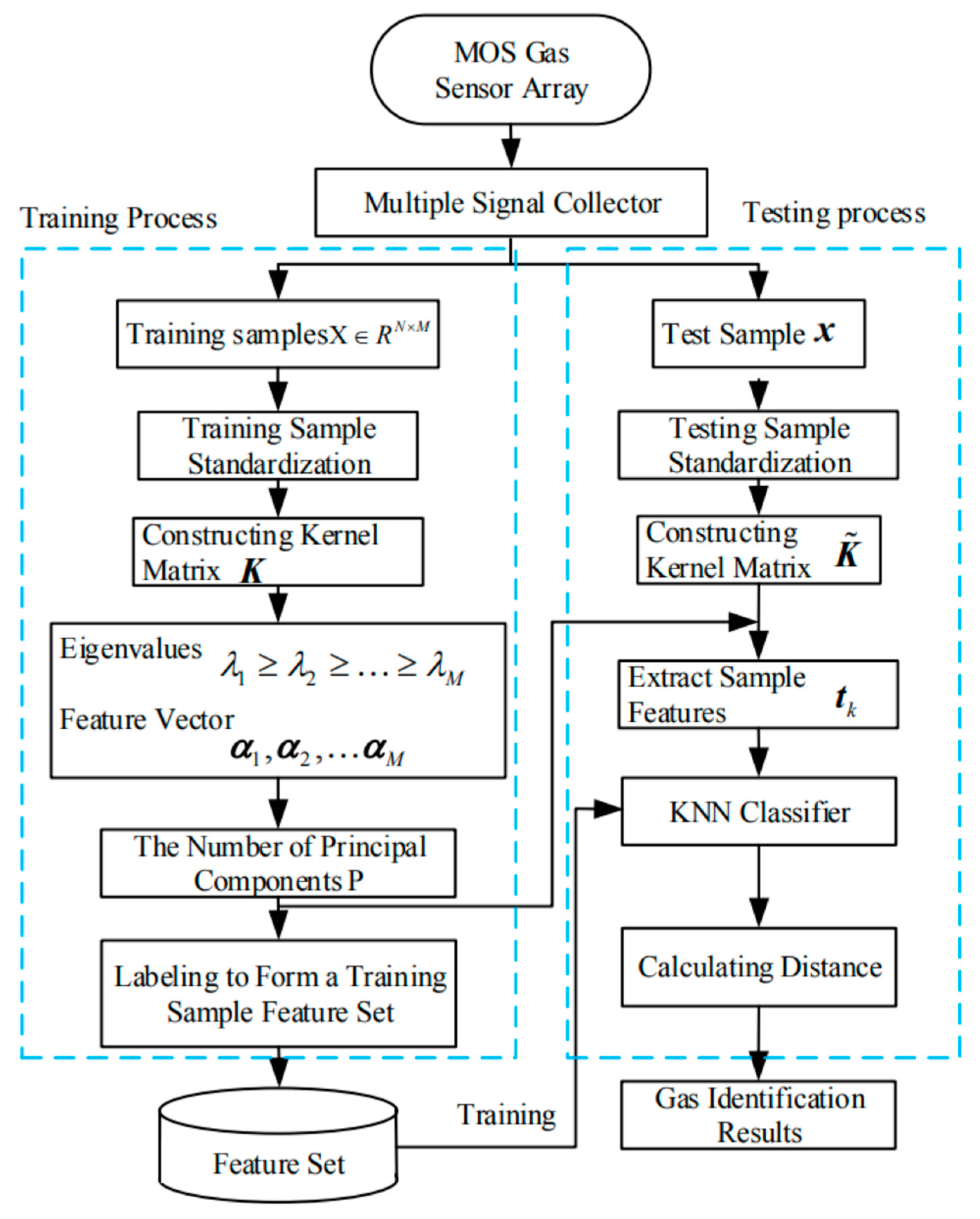 Crystals 13 00615 g006