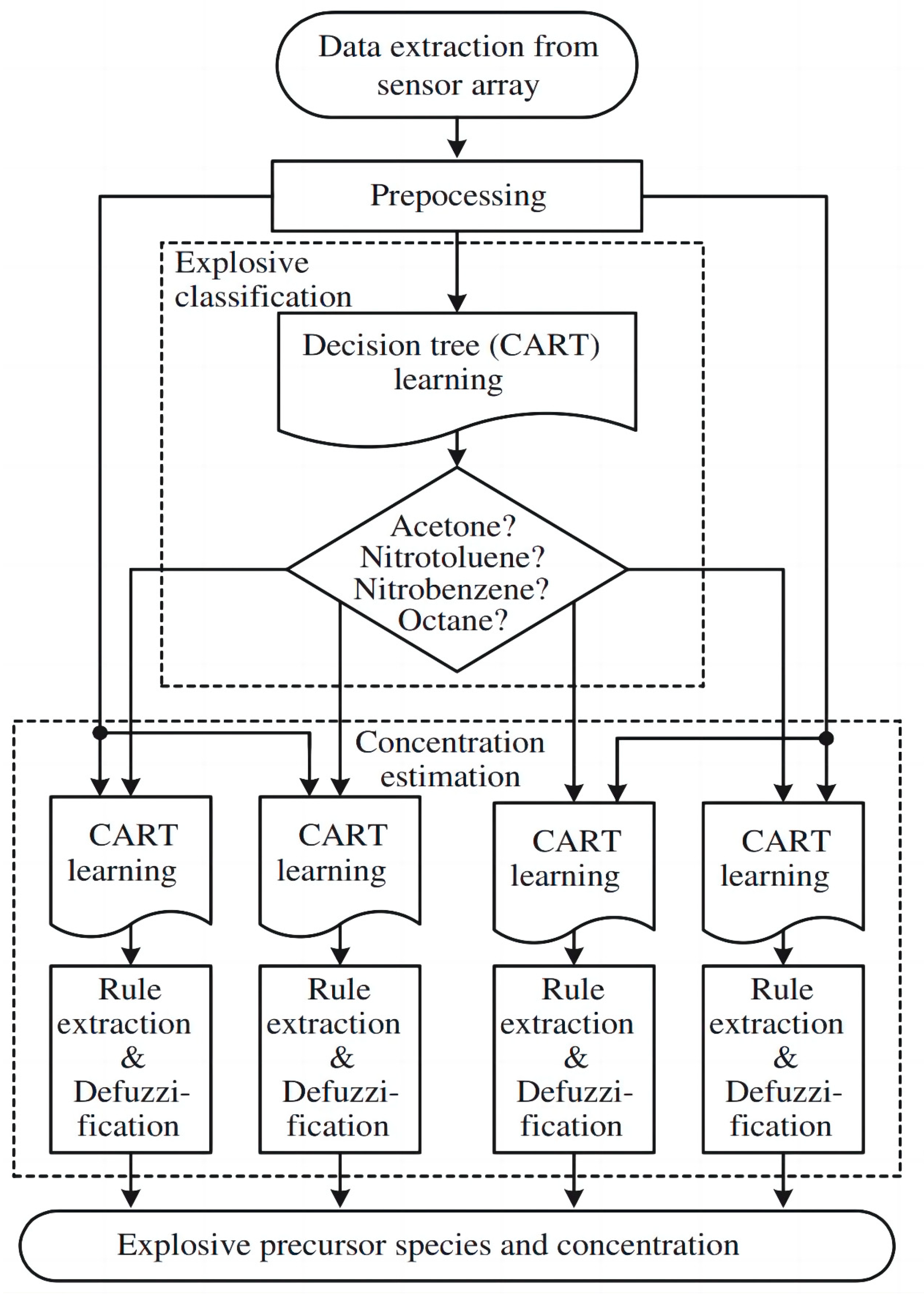Crystals 13 00615 g007