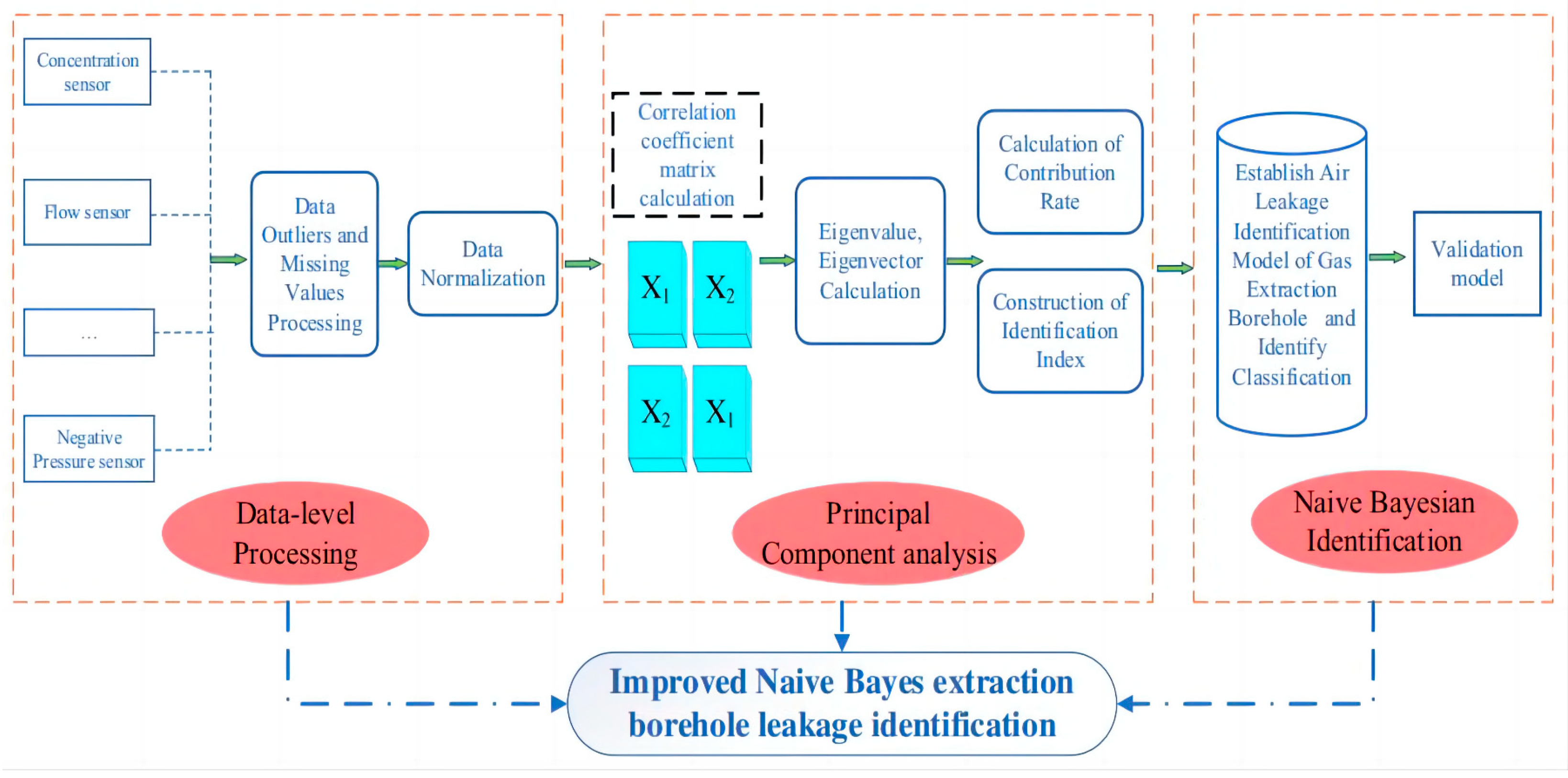 Crystals 13 00615 g009