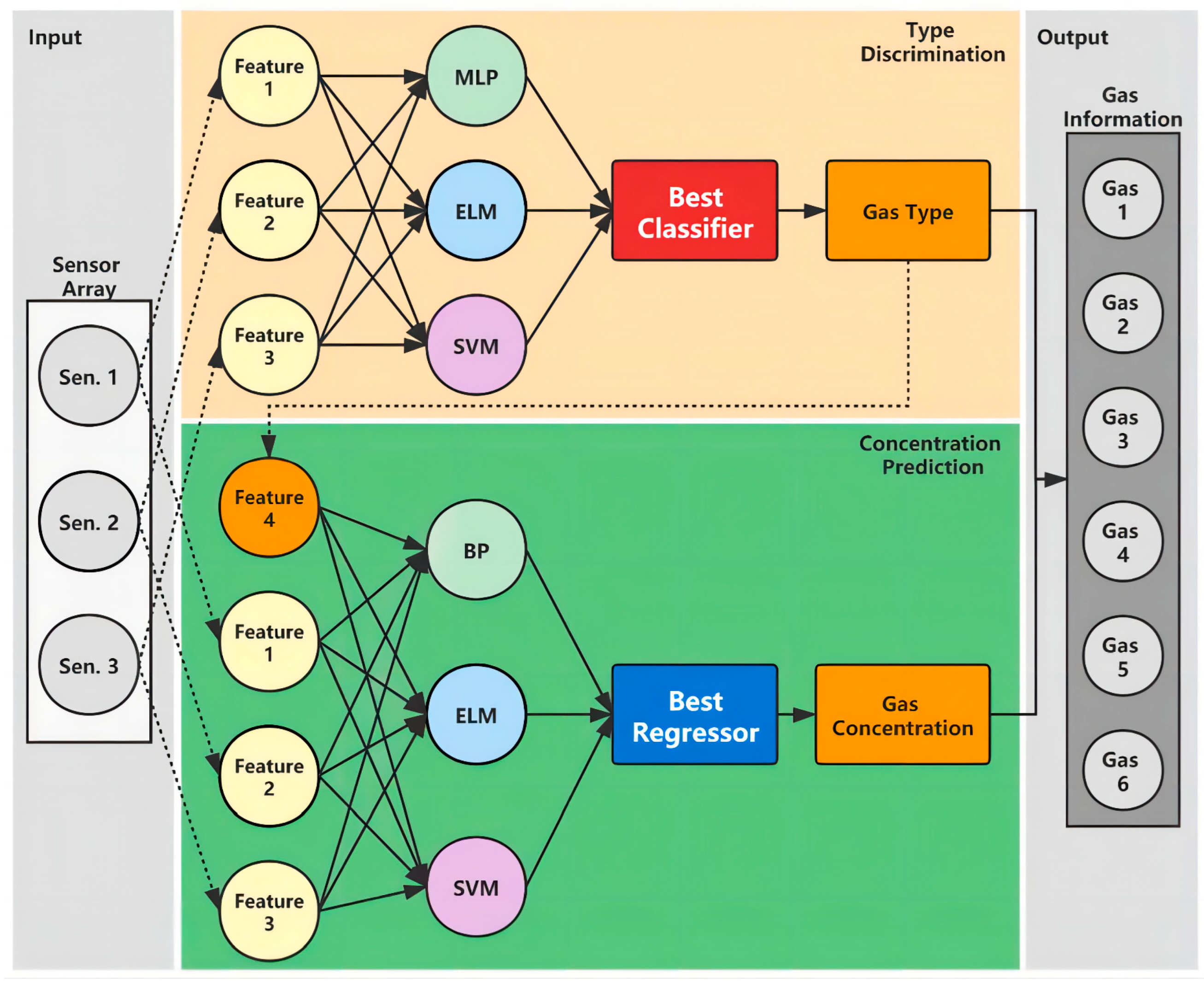 Crystals 13 00615 g010