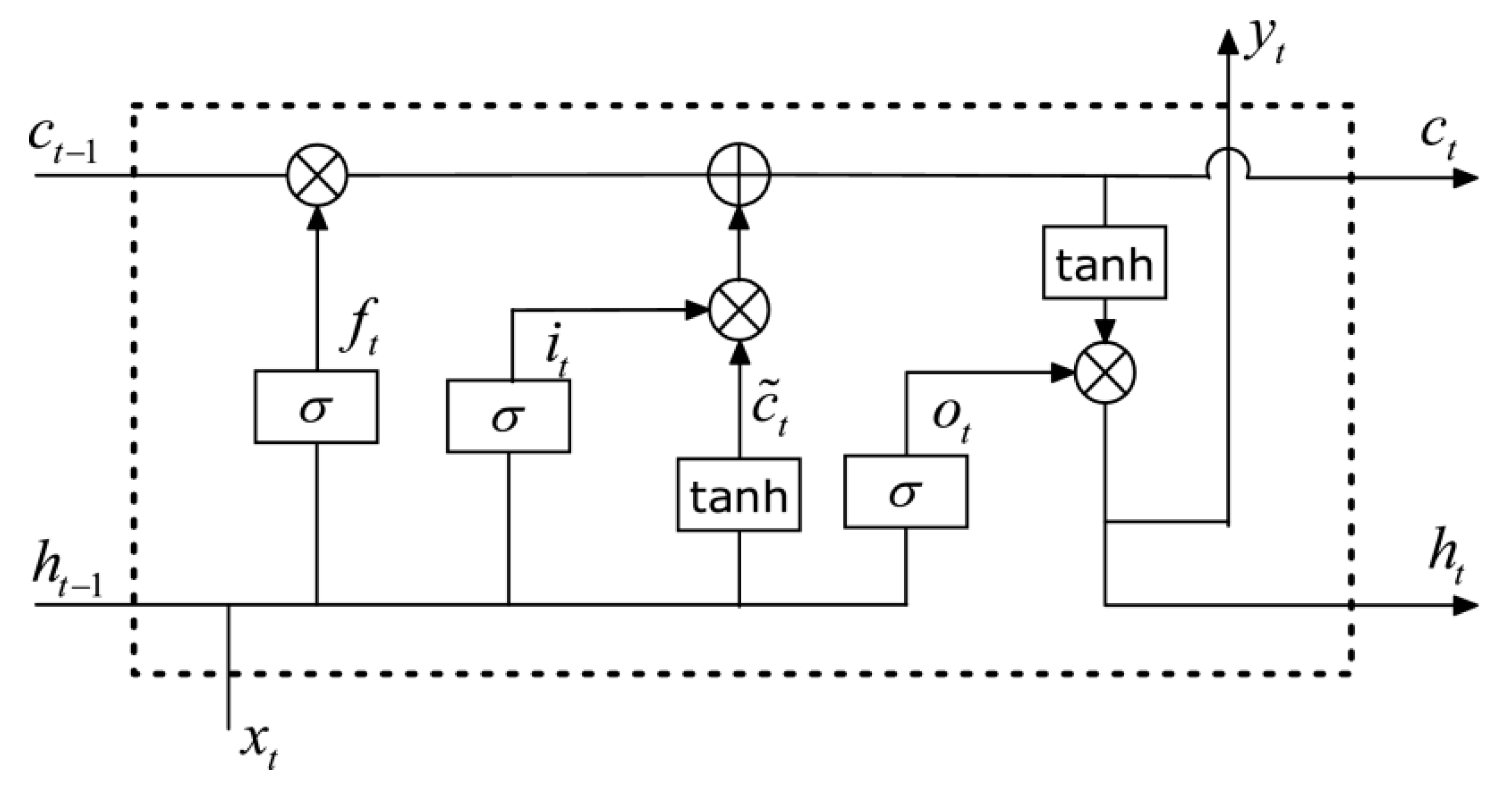 Crystals 13 00615 g015