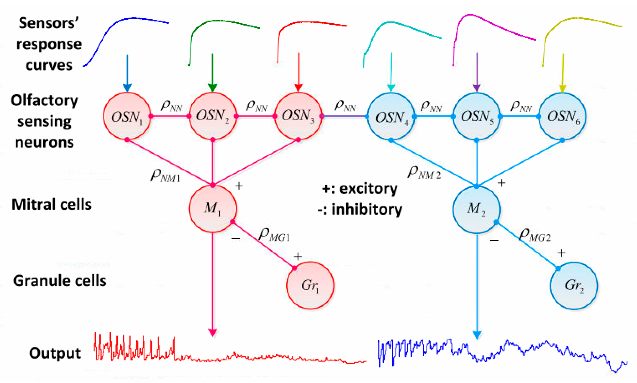 Crystals 13 00615 g017