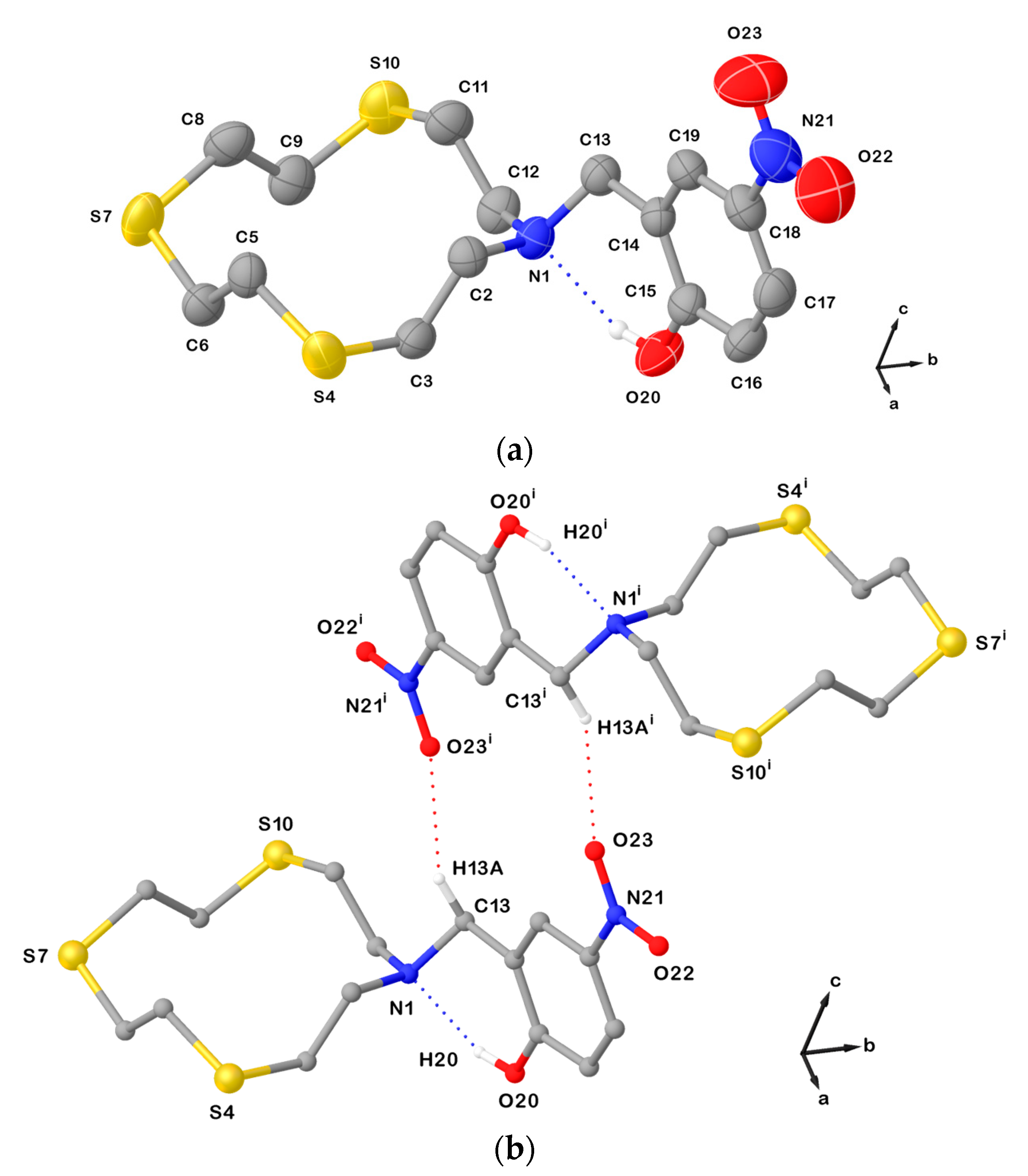 Crystals 13 00616 g005 Crystals 13 00616 g005