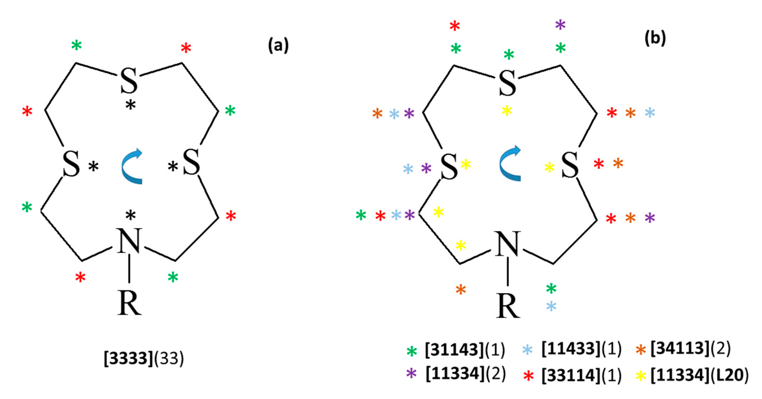 Crystals 13 00616 g006 Crystals 13 00616 g006