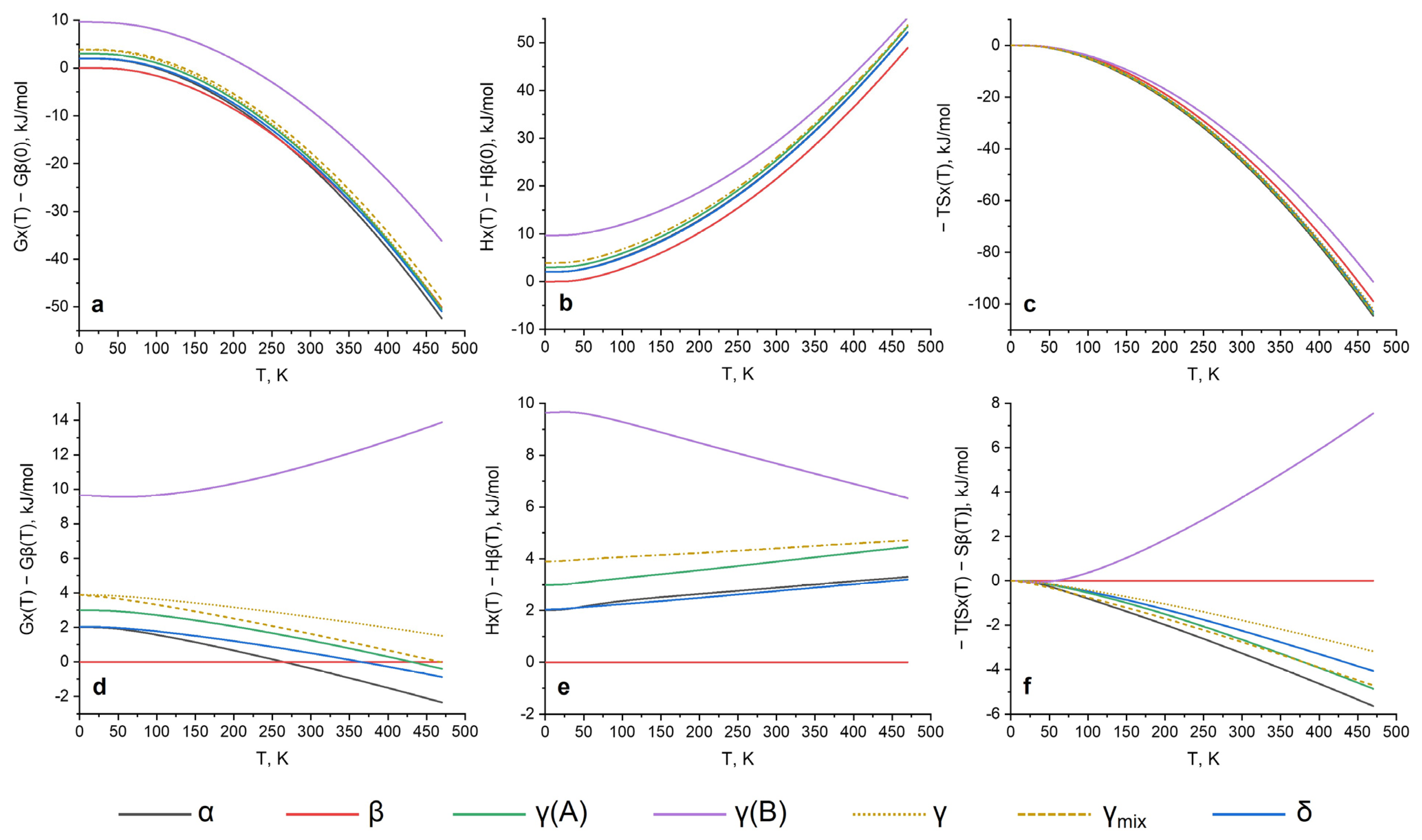 Crystals 13 00617 g002