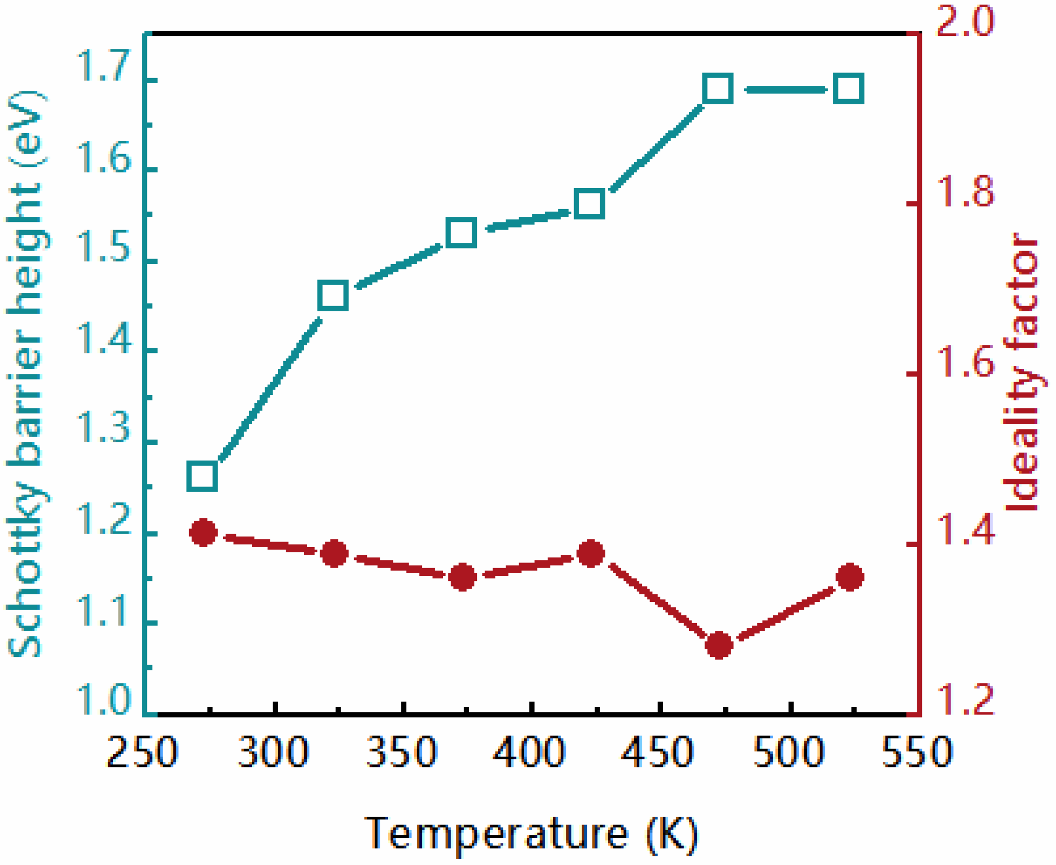 Crystals 13 00620 g005