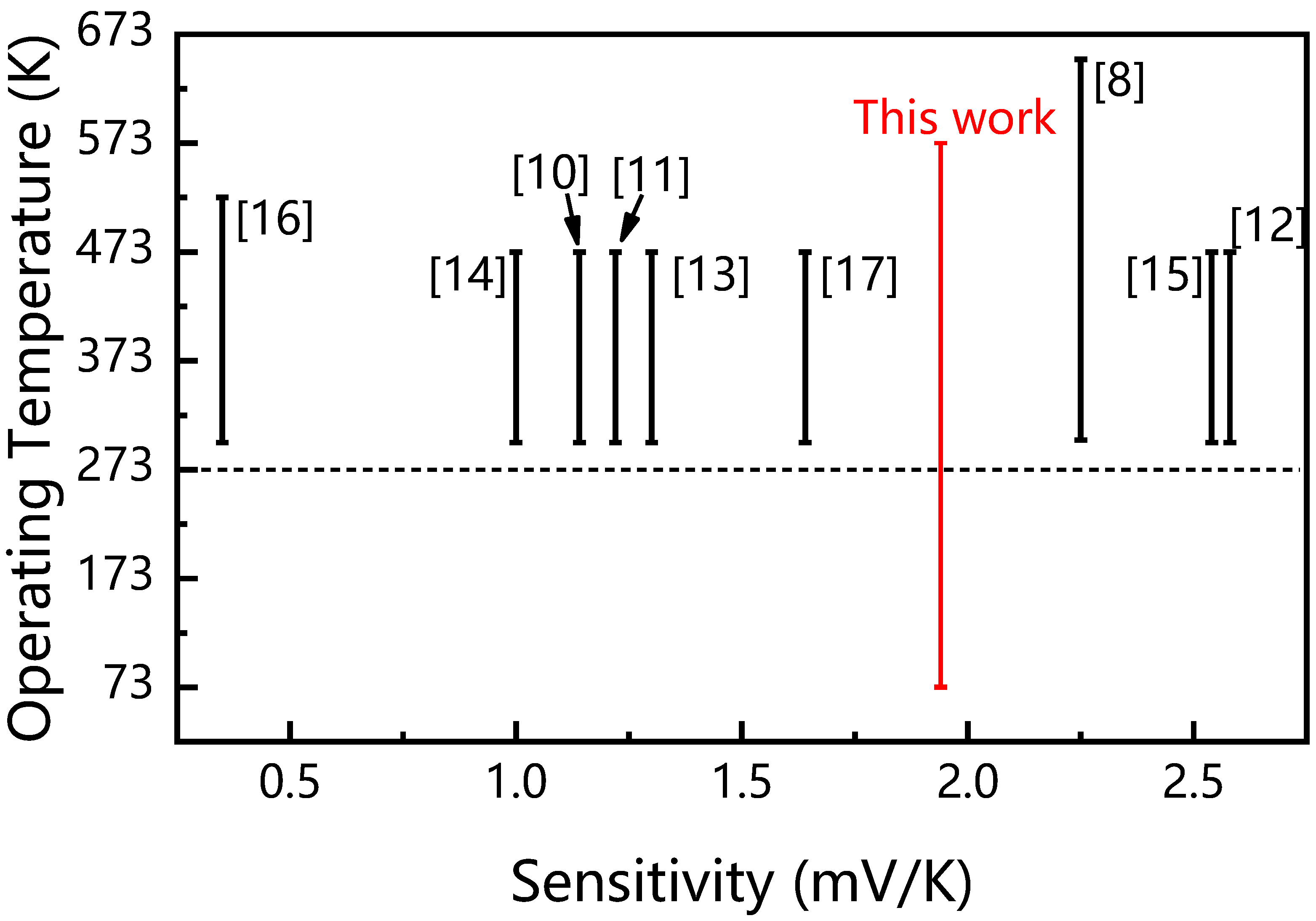 Crystals 13 00620 g008
