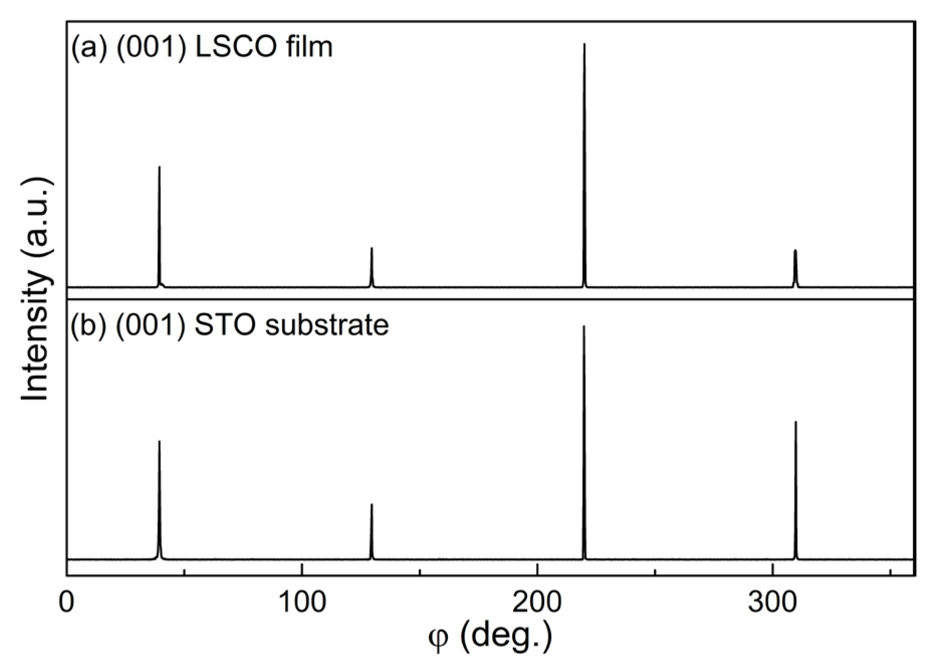 Crystals 13 00623 g006