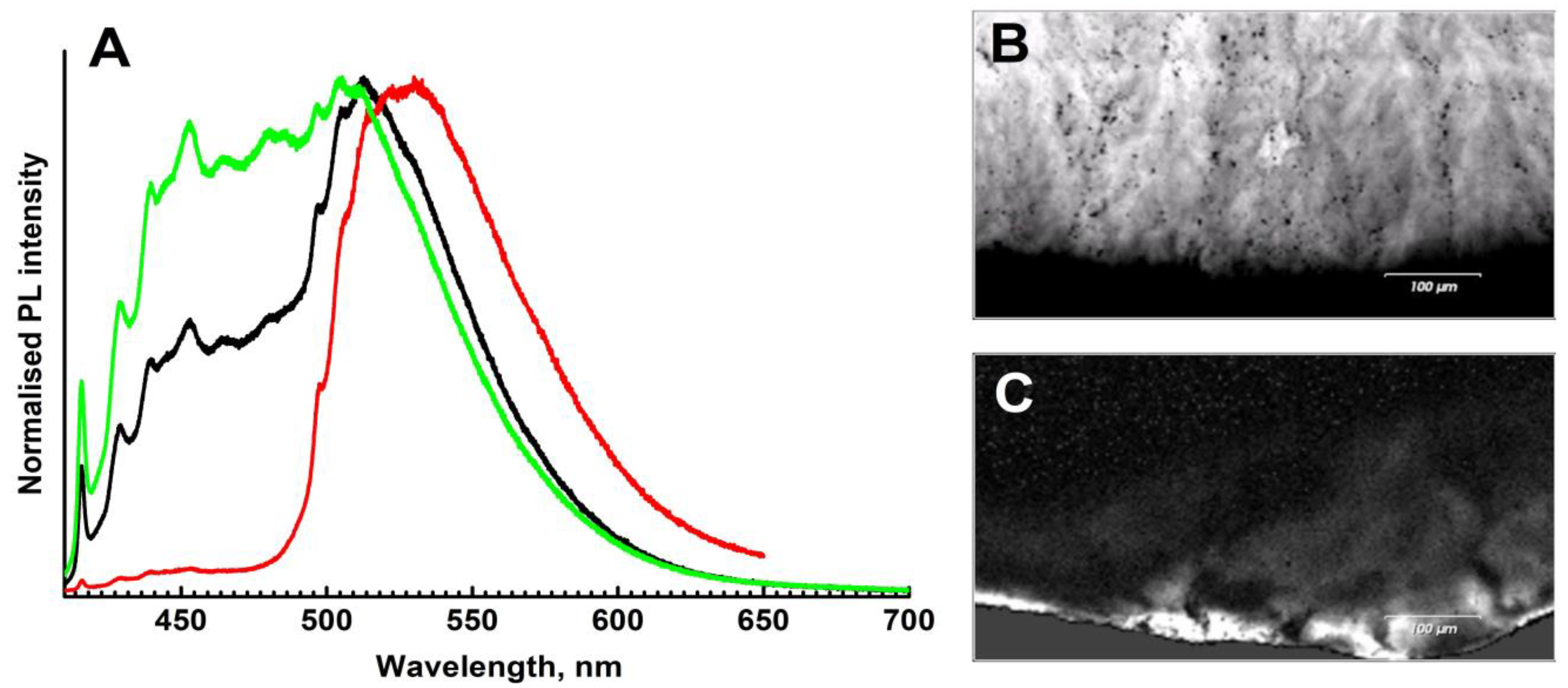 Crystals 13 00624 g010