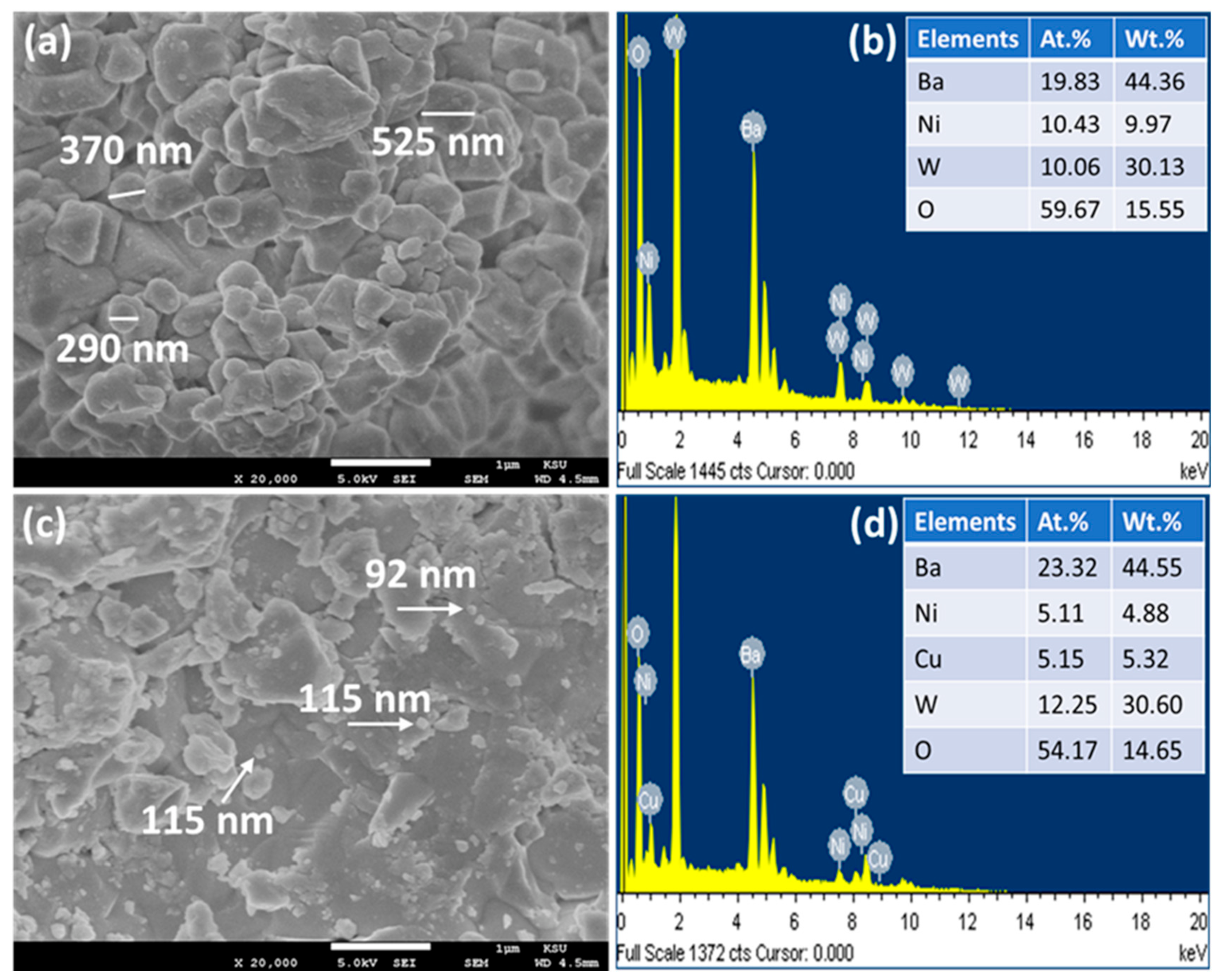 Crystals 13 00625 g004 Crystals 13 00625 g004