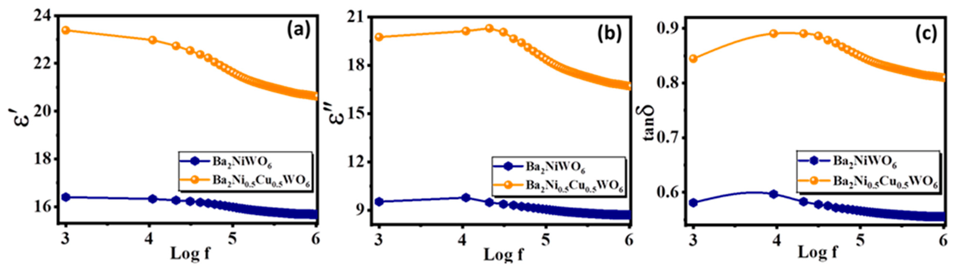 Crystals 13 00625 g005 Crystals 13 00625 g005