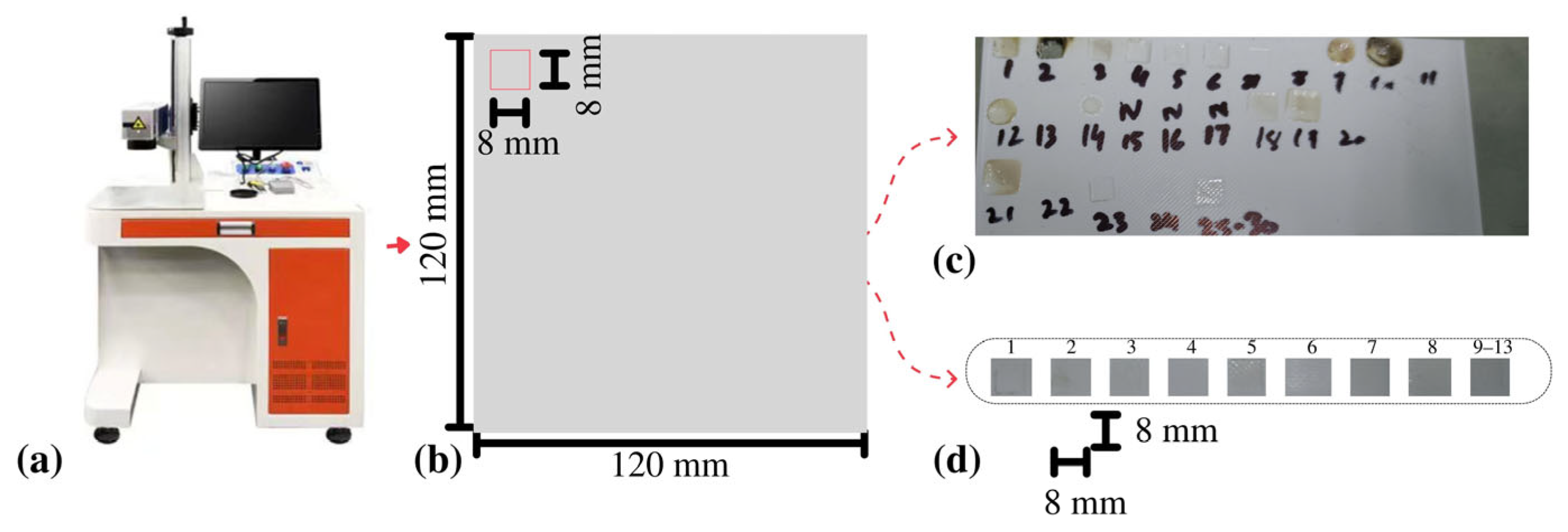 Crystals 13 00626 g002