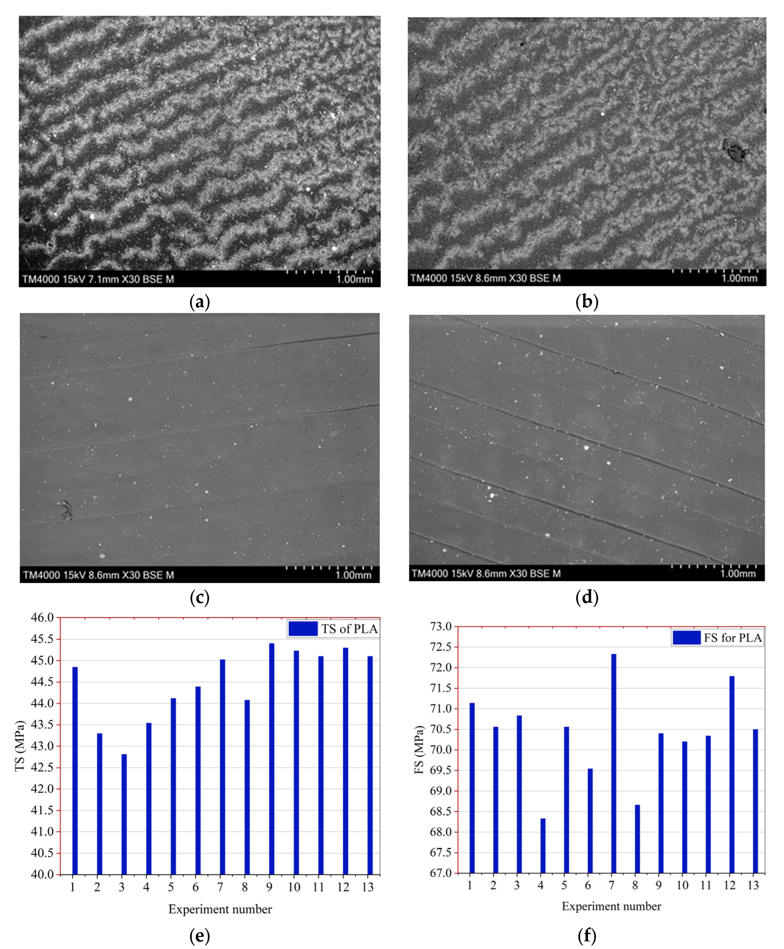 Crystals 13 00626 g005