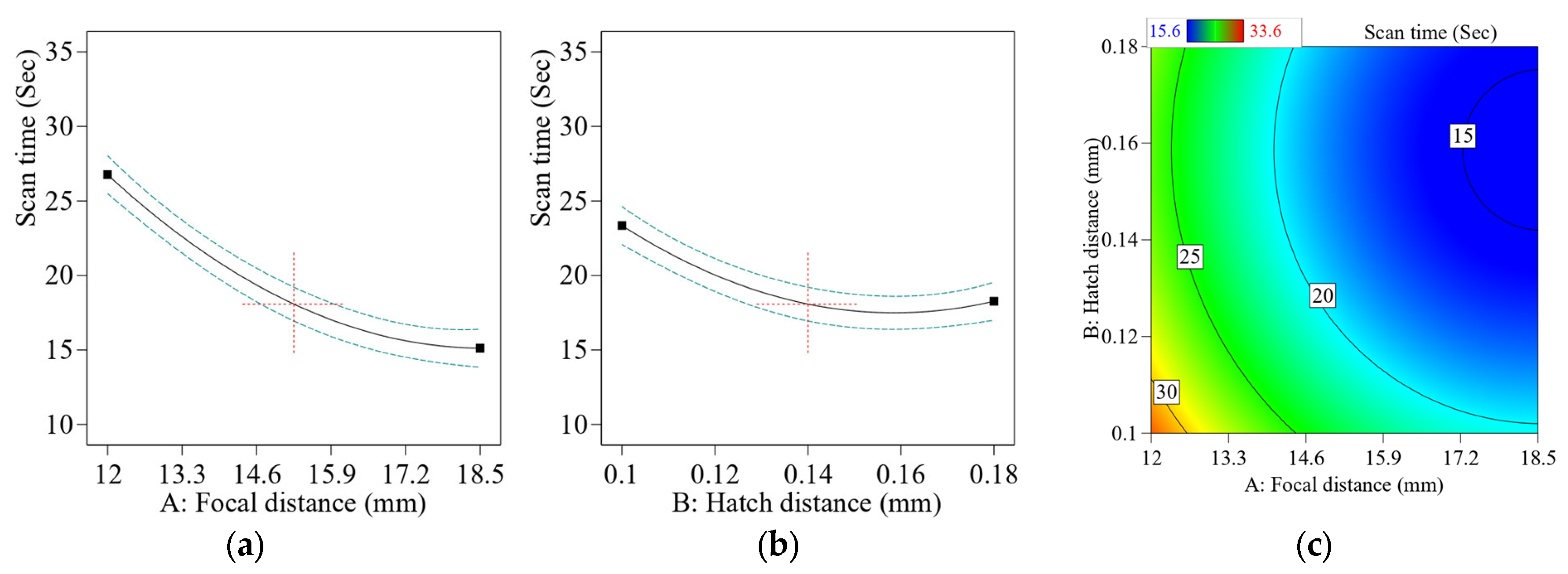 Crystals 13 00626 g006