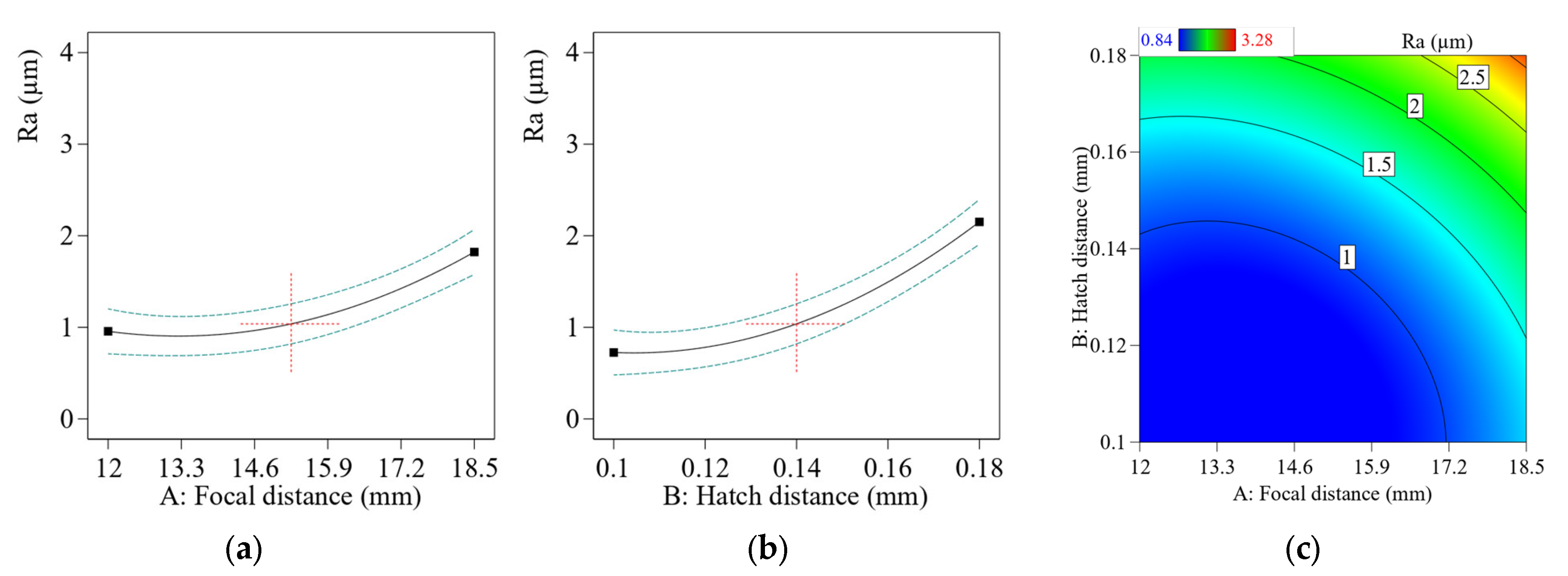 Crystals 13 00626 g007