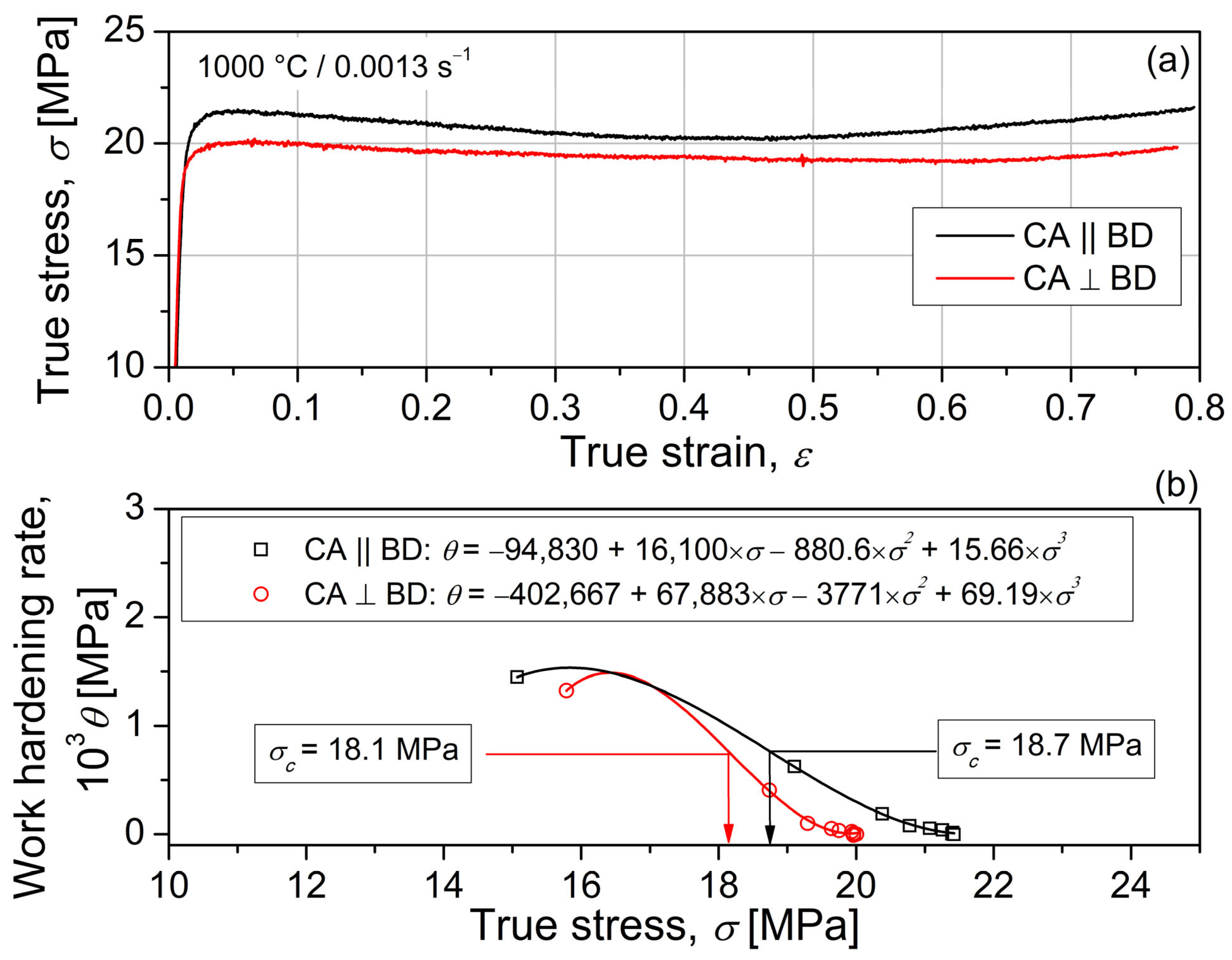 Crystals 13 00627 g002 Crystals 13 00627 g002