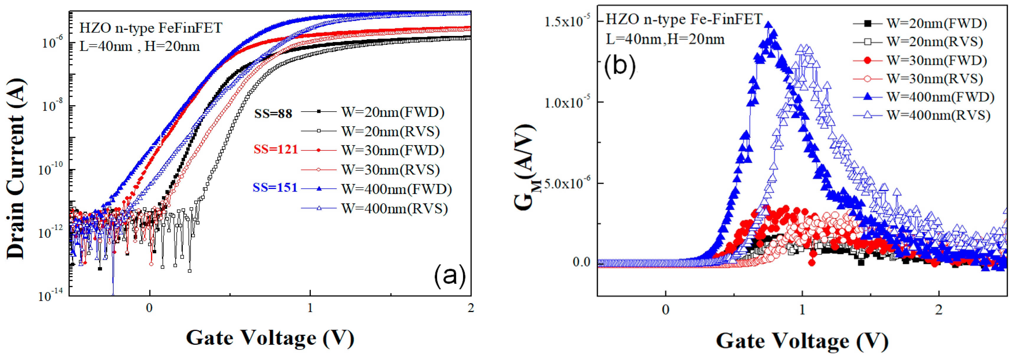 Crystals 13 00628 g002