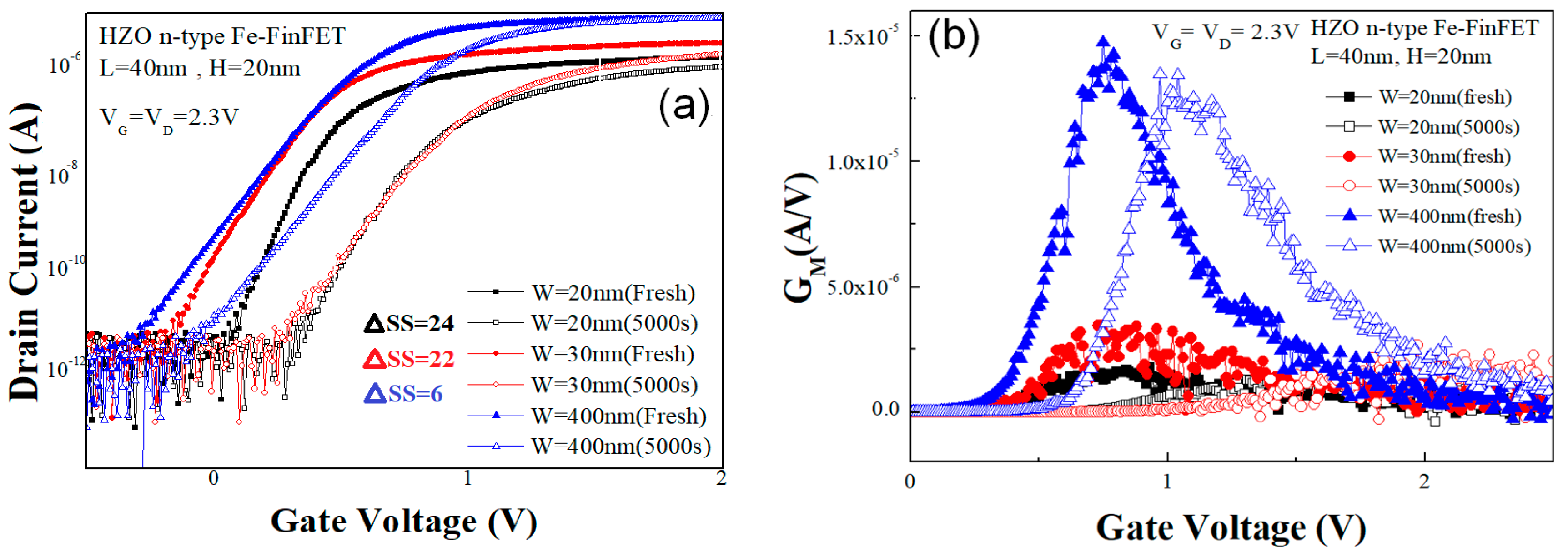 Crystals 13 00628 g003