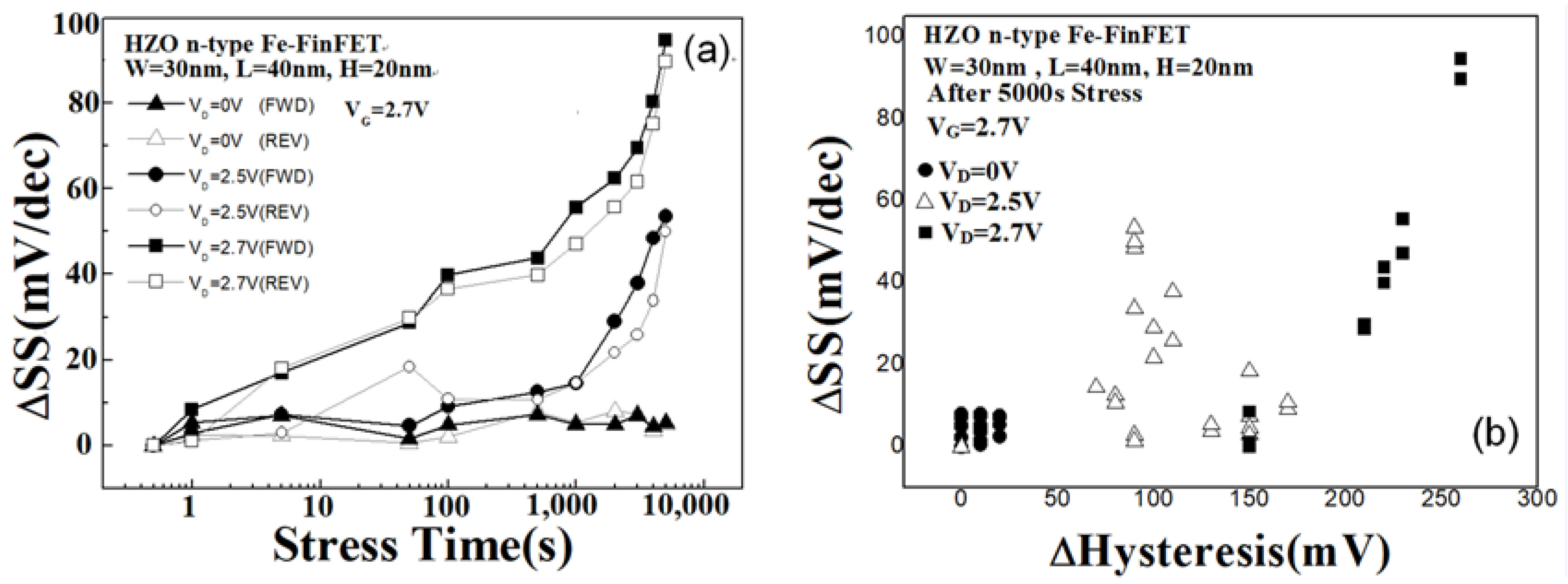 Crystals 13 00628 g005