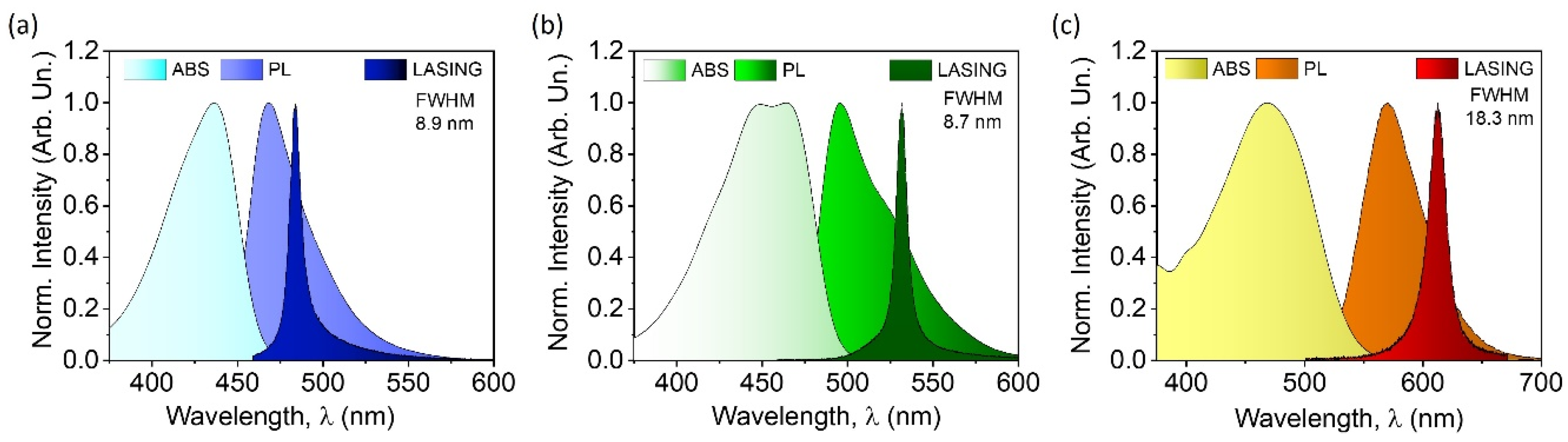 Crystals 13 00629 g001