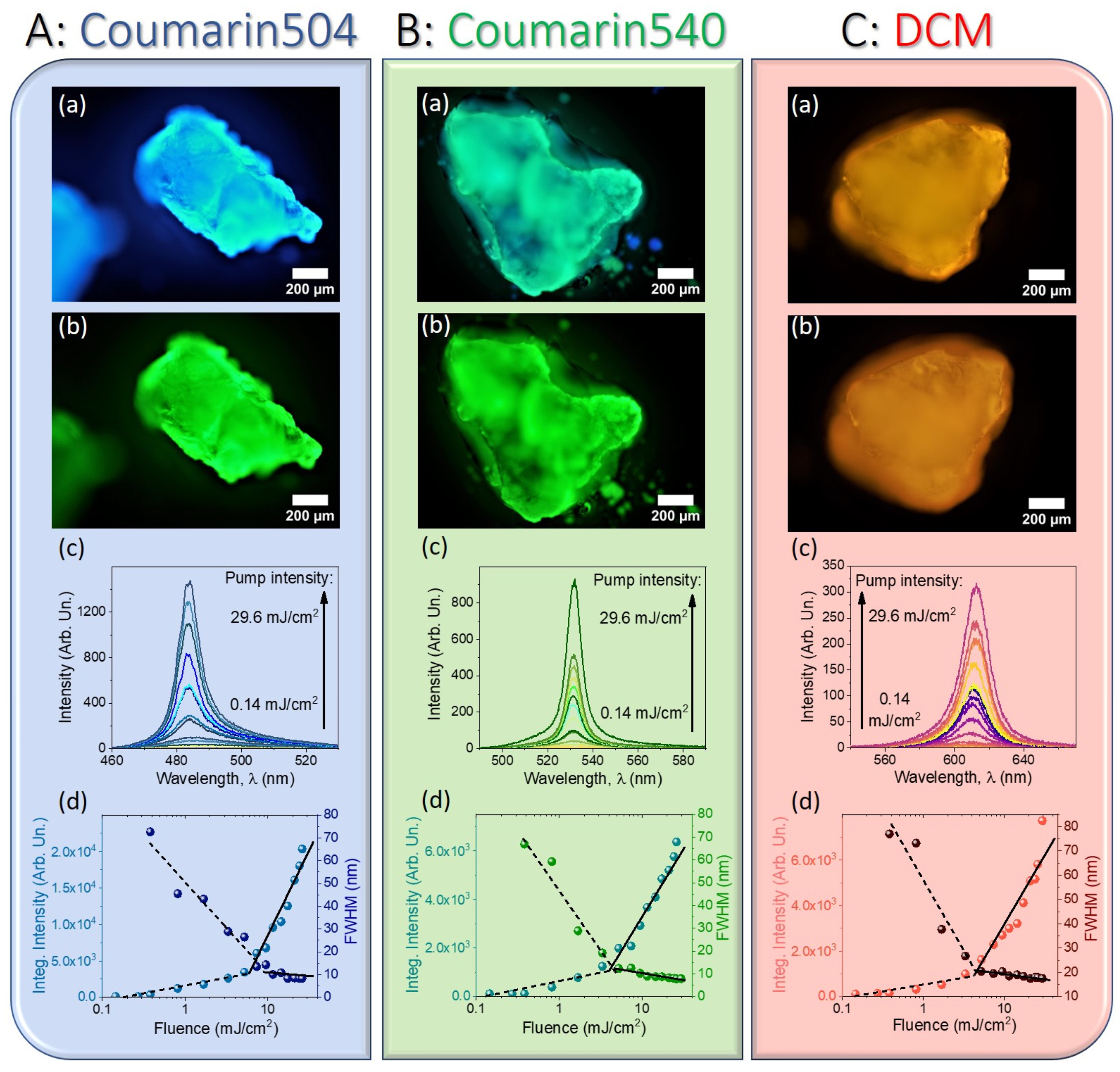 Crystals 13 00629 g002