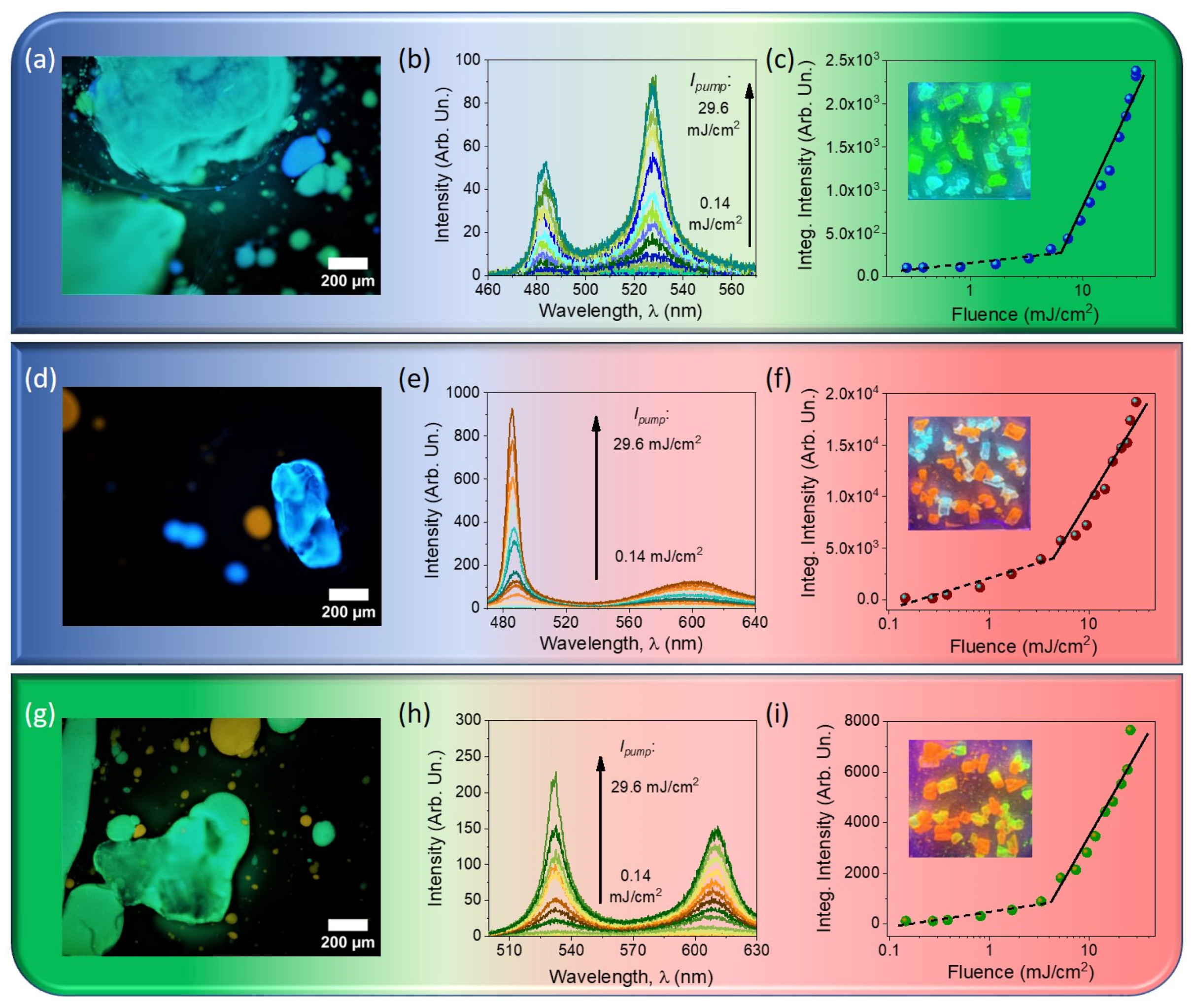 Crystals 13 00629 g003