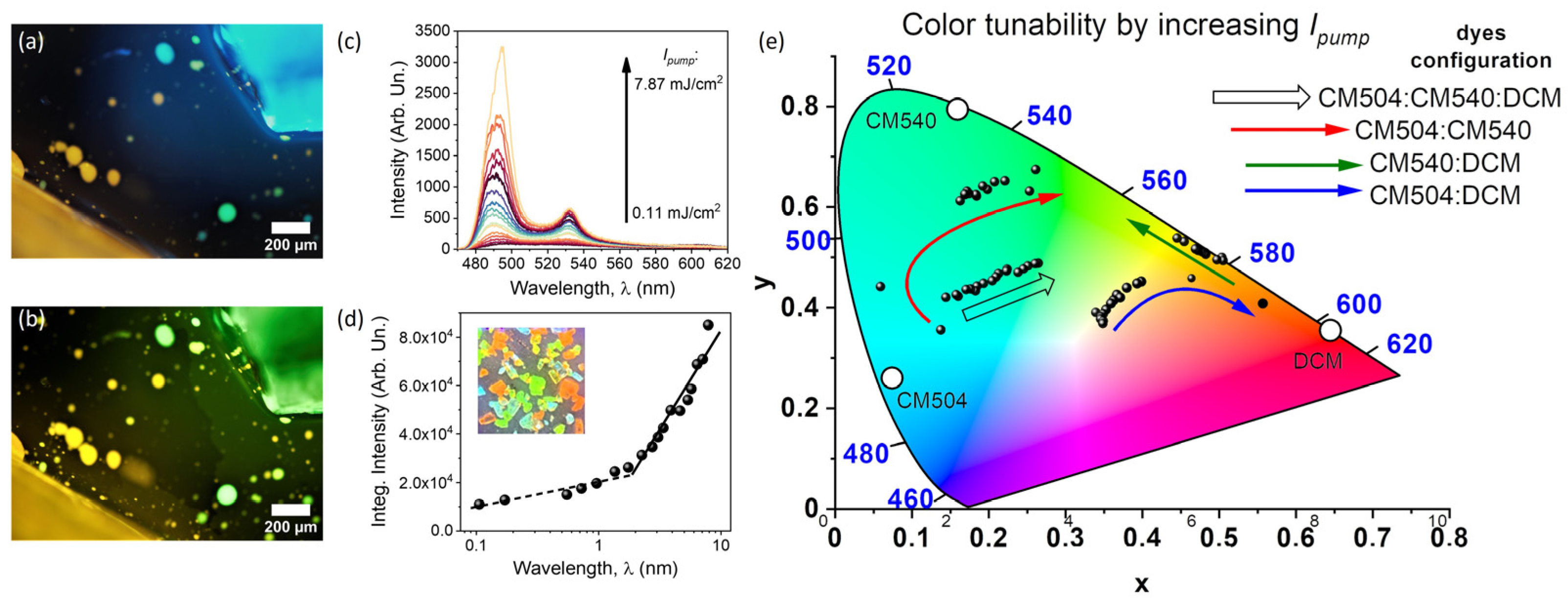 Crystals 13 00629 g004