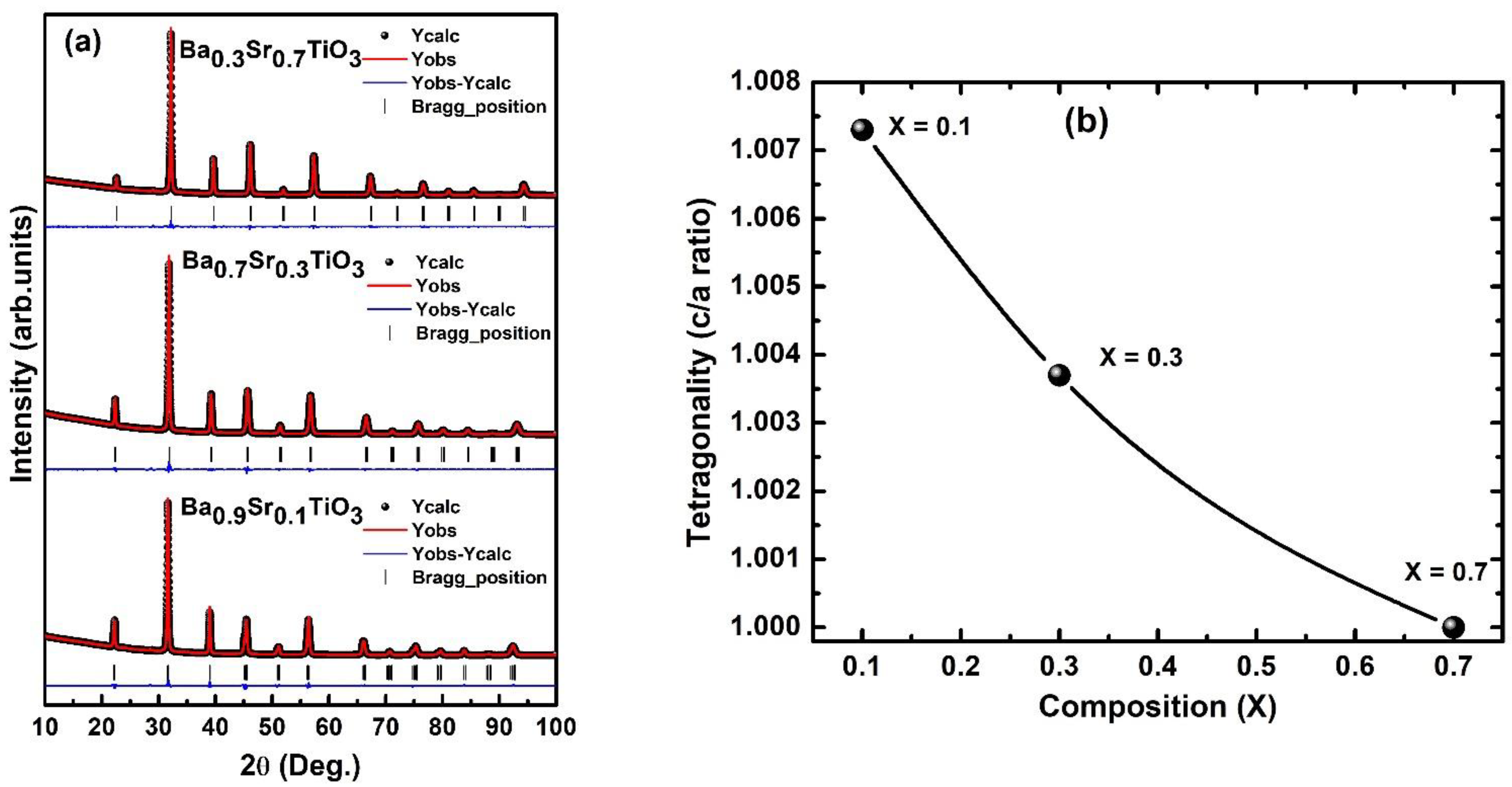 Crystals 13 00630 g001