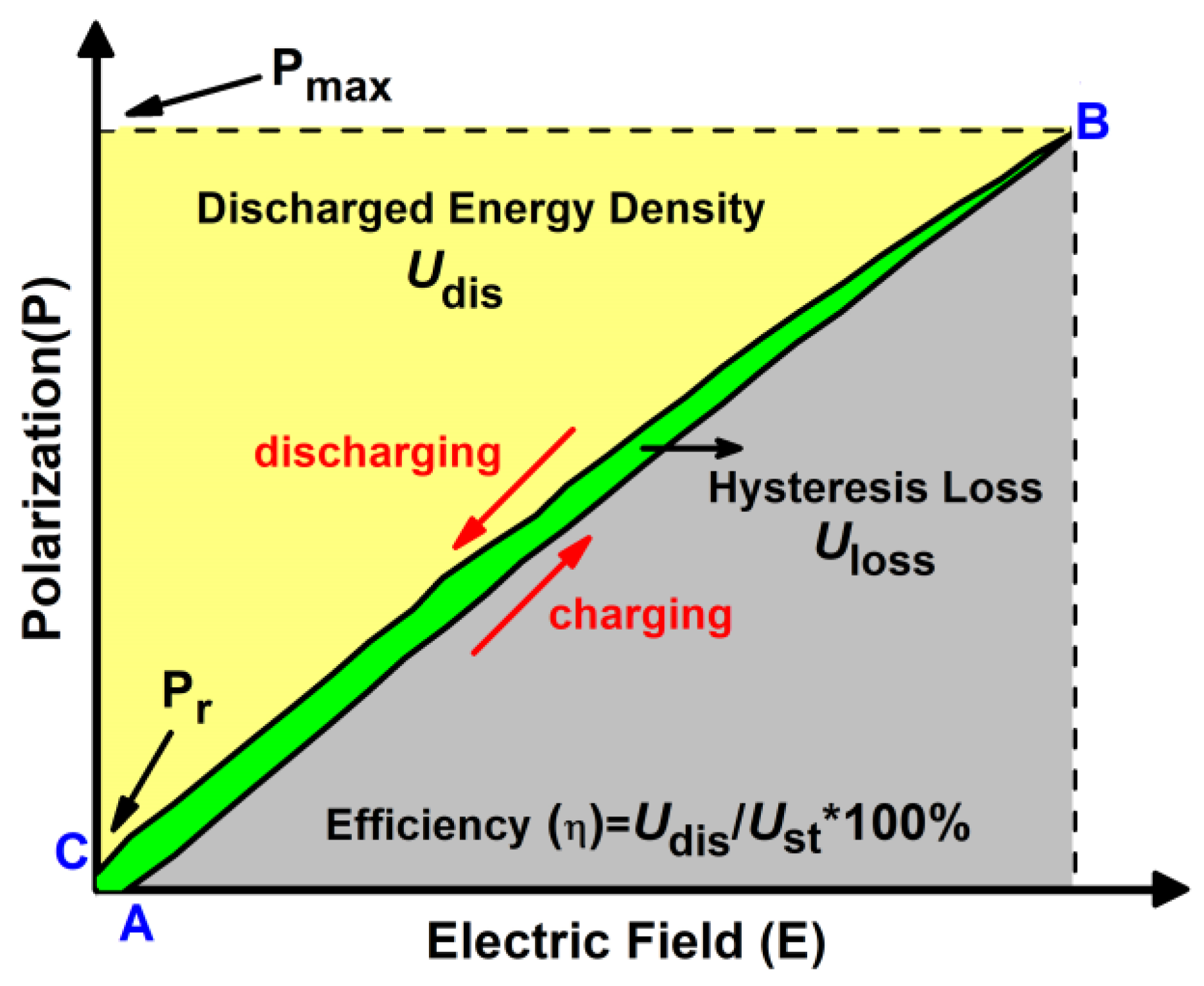 Crystals 13 00630 g009