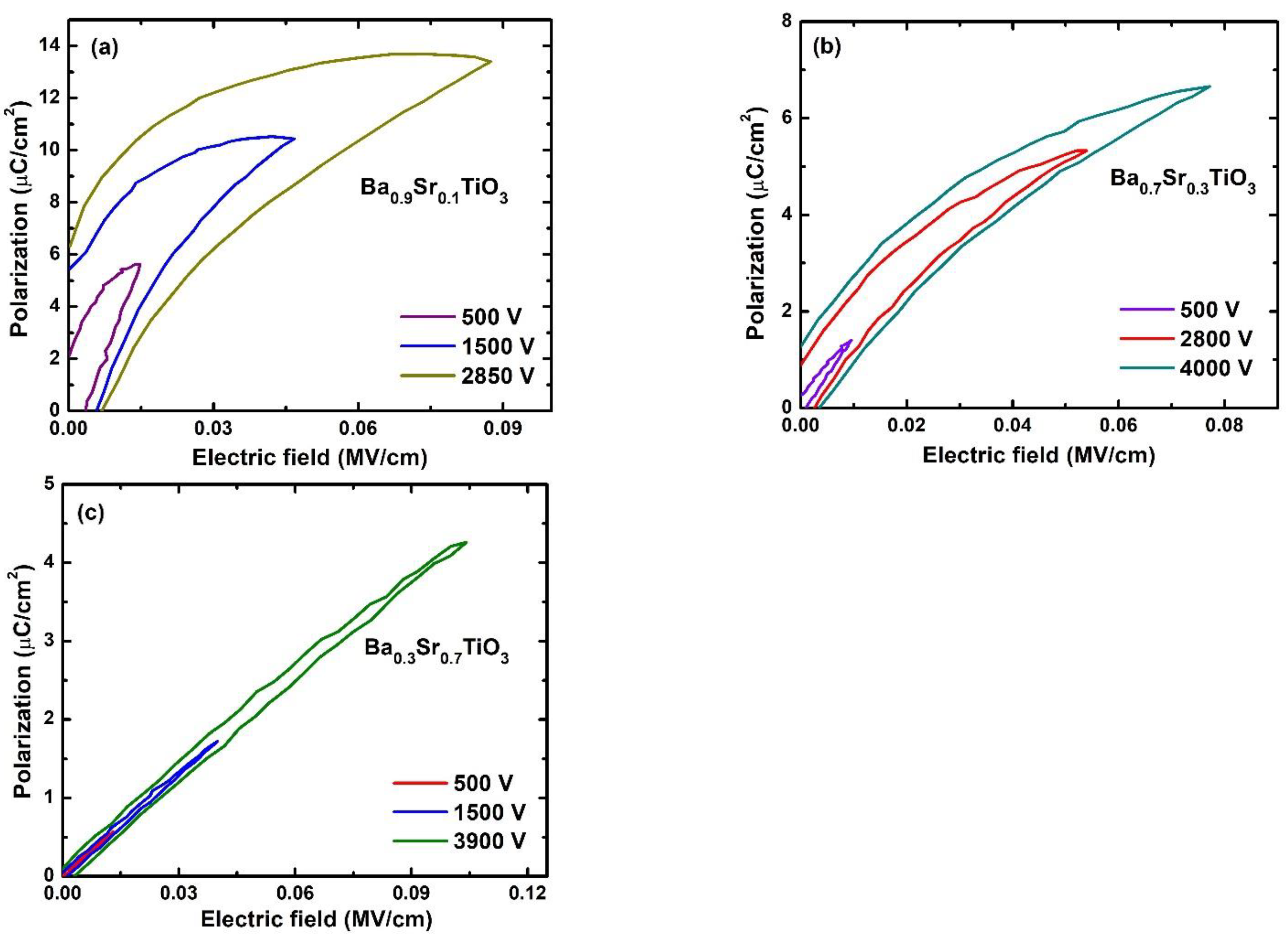 Crystals 13 00630 g010
