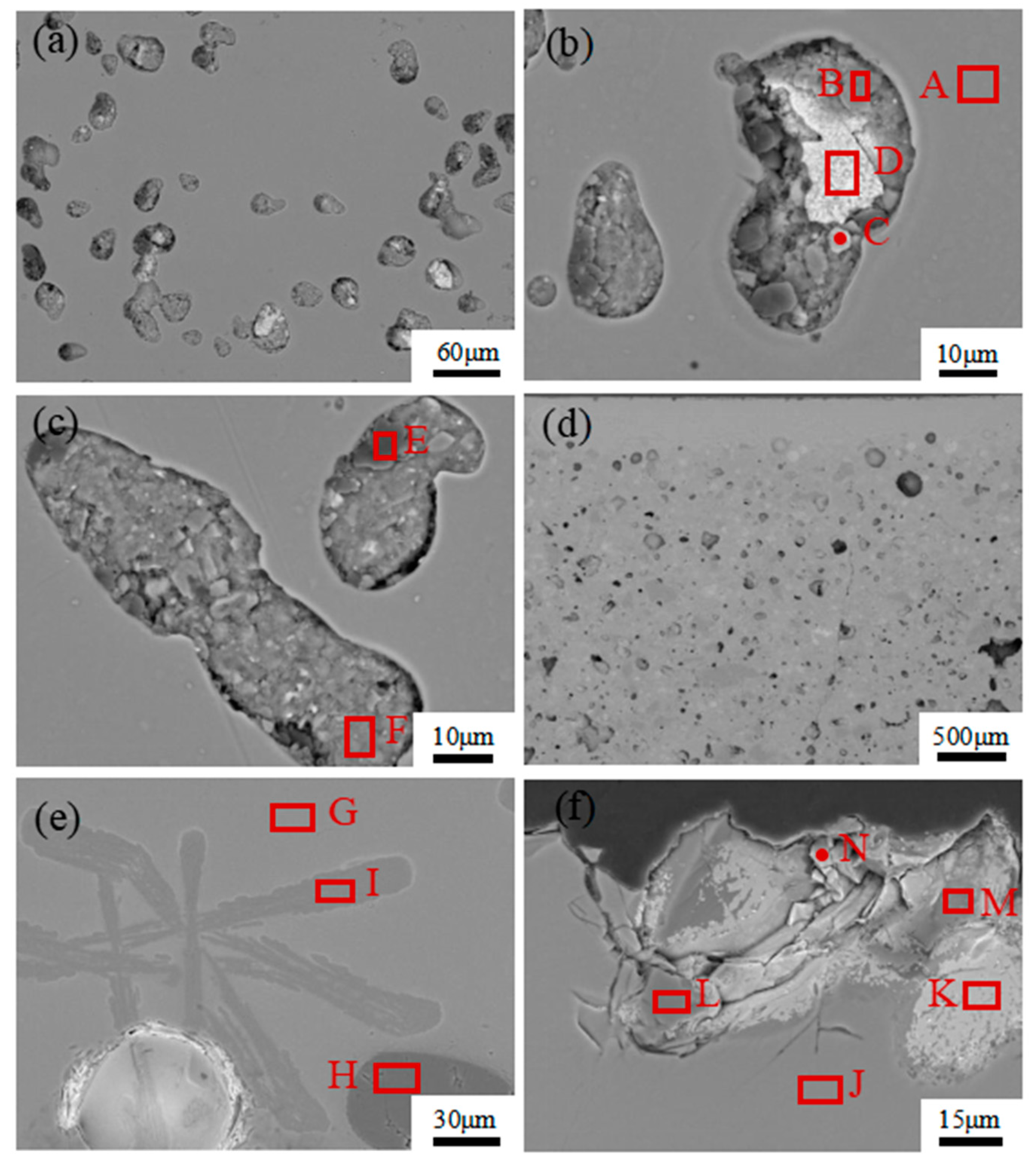 Crystals 13 00632 g006
