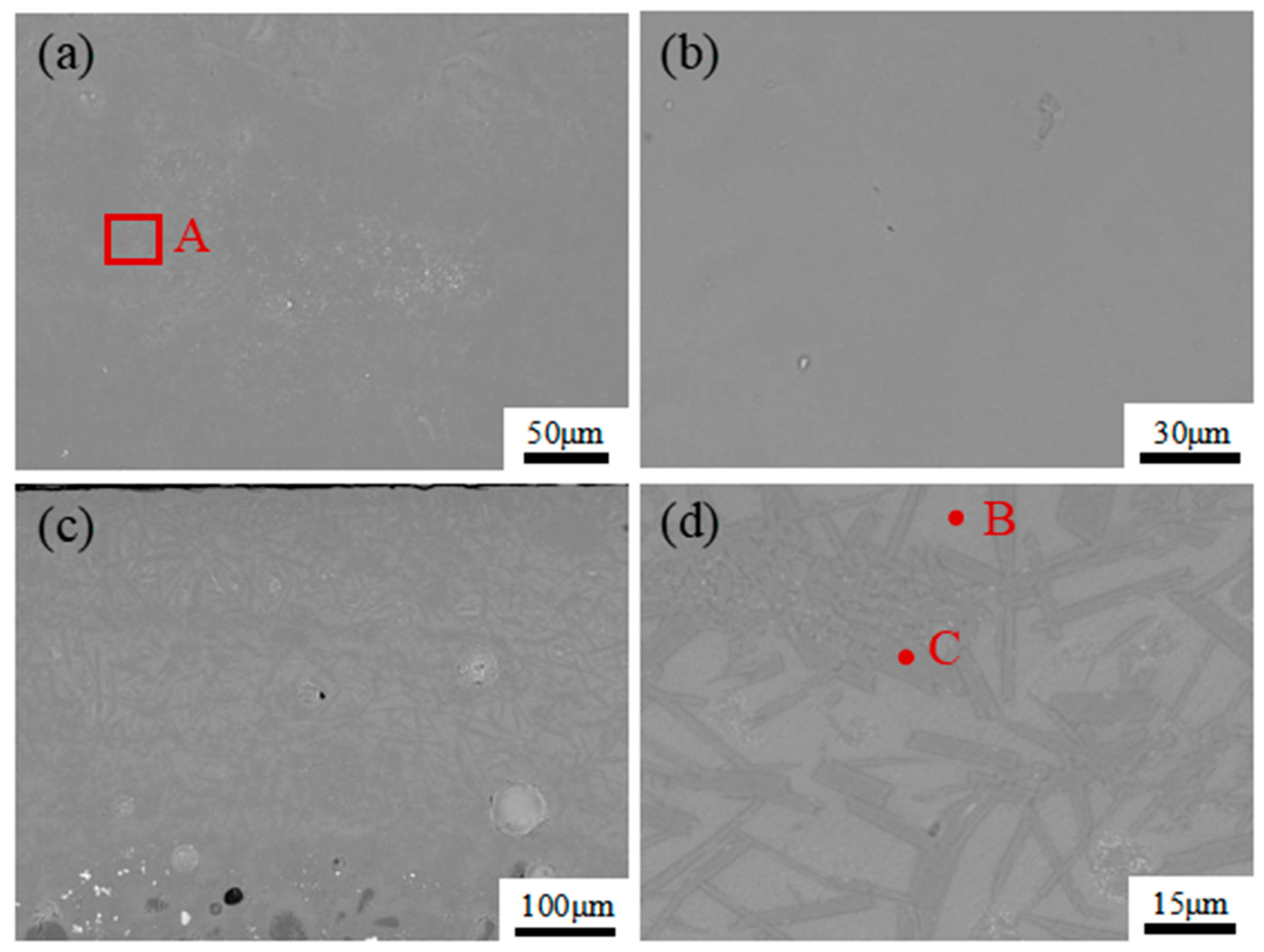 Crystals 13 00632 g007