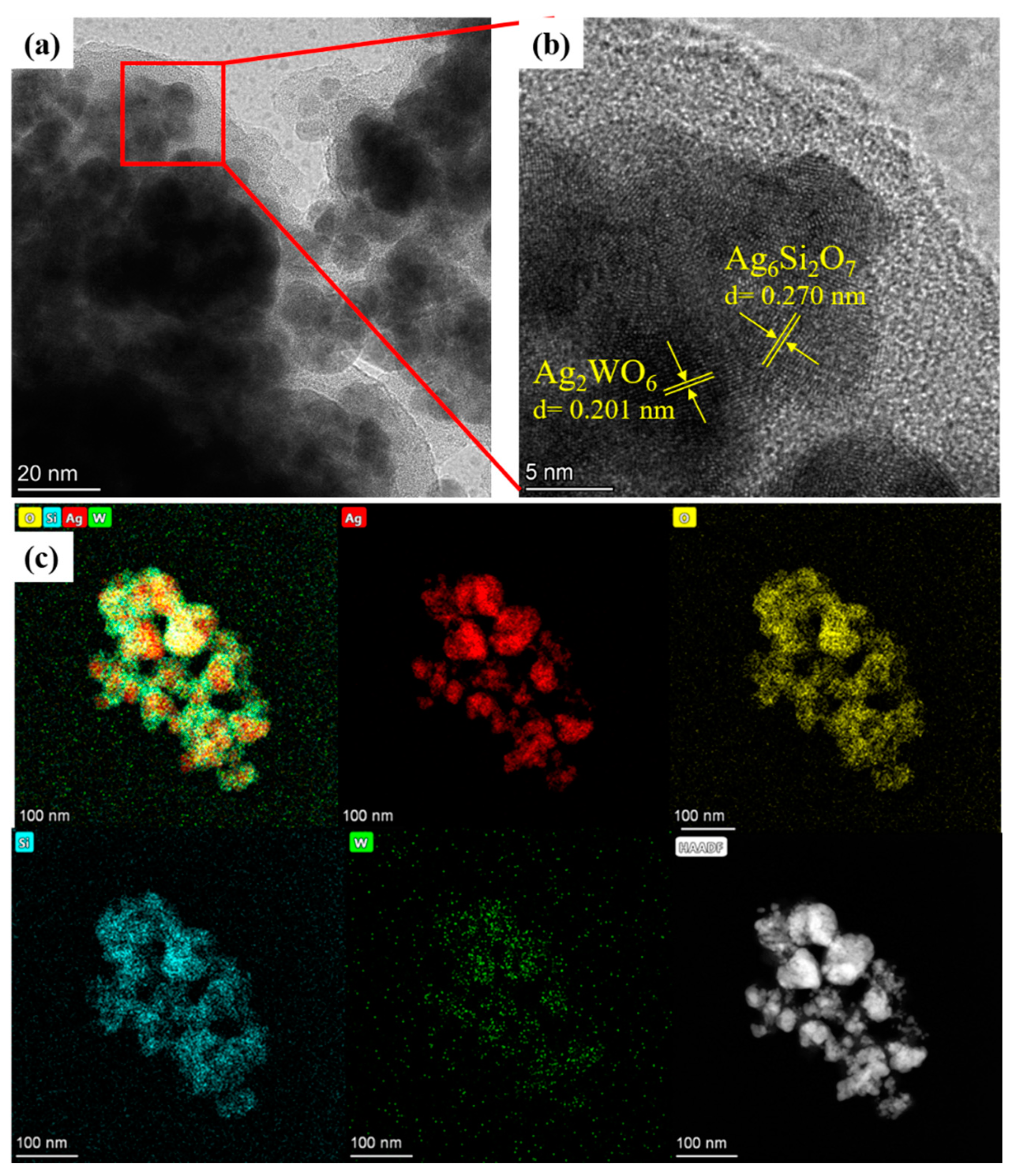 Crystals 13 00633 g003